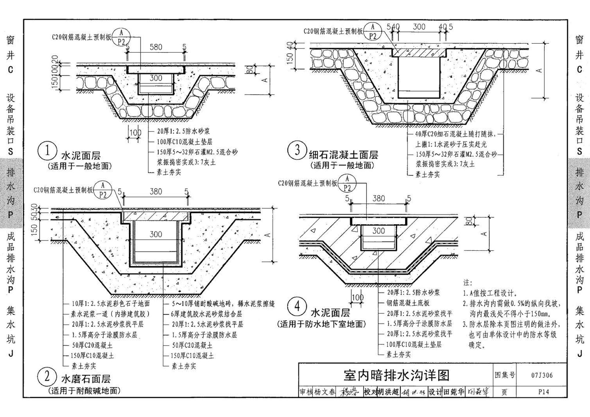 07J306--窗井、设备吊装口、排水沟、集水坑