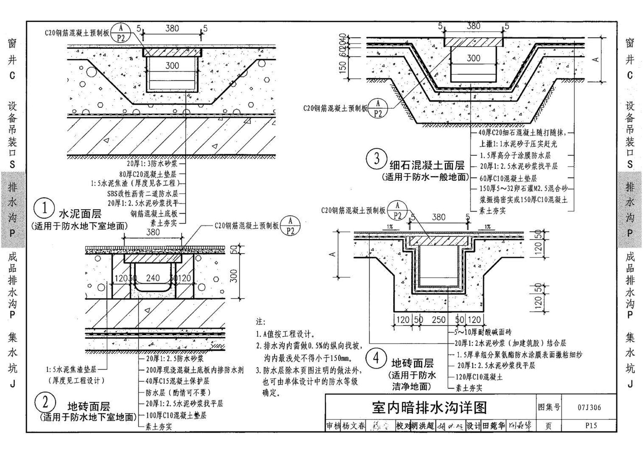 07J306--窗井、设备吊装口、排水沟、集水坑