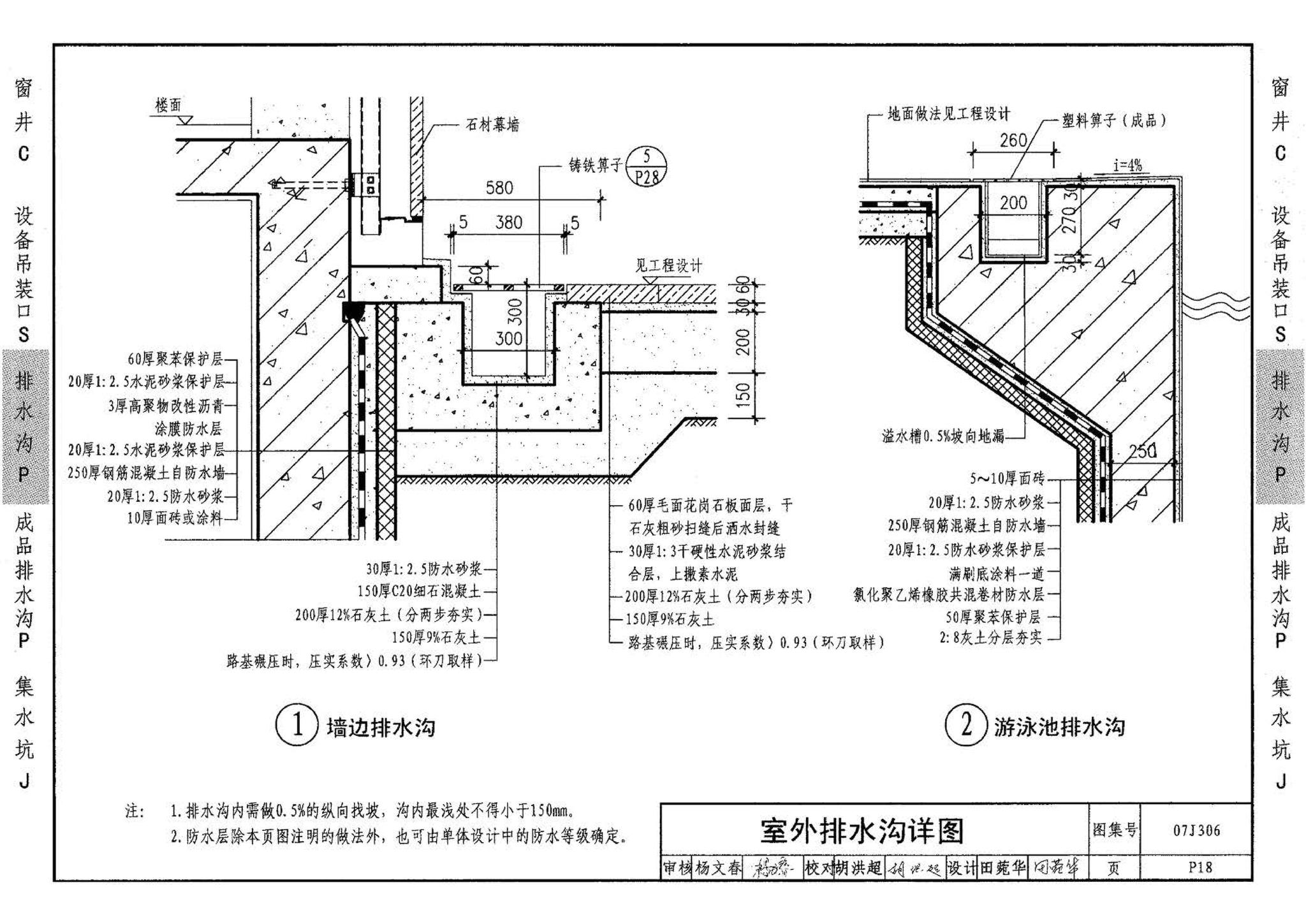 07J306--窗井、设备吊装口、排水沟、集水坑