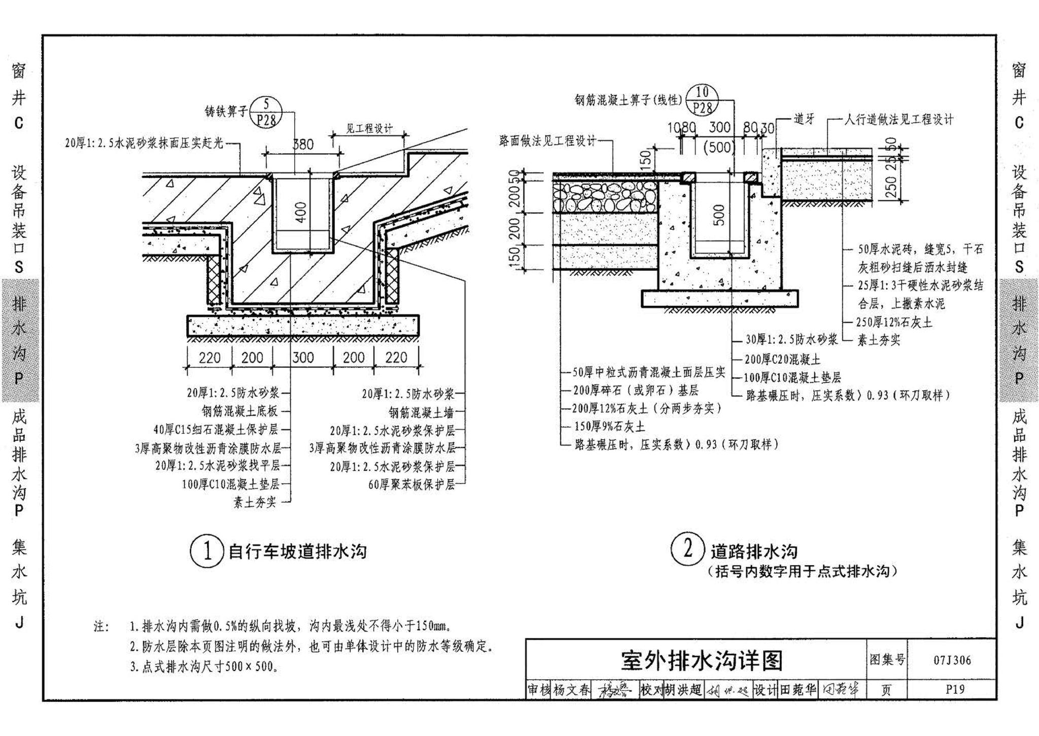 07J306--窗井、设备吊装口、排水沟、集水坑