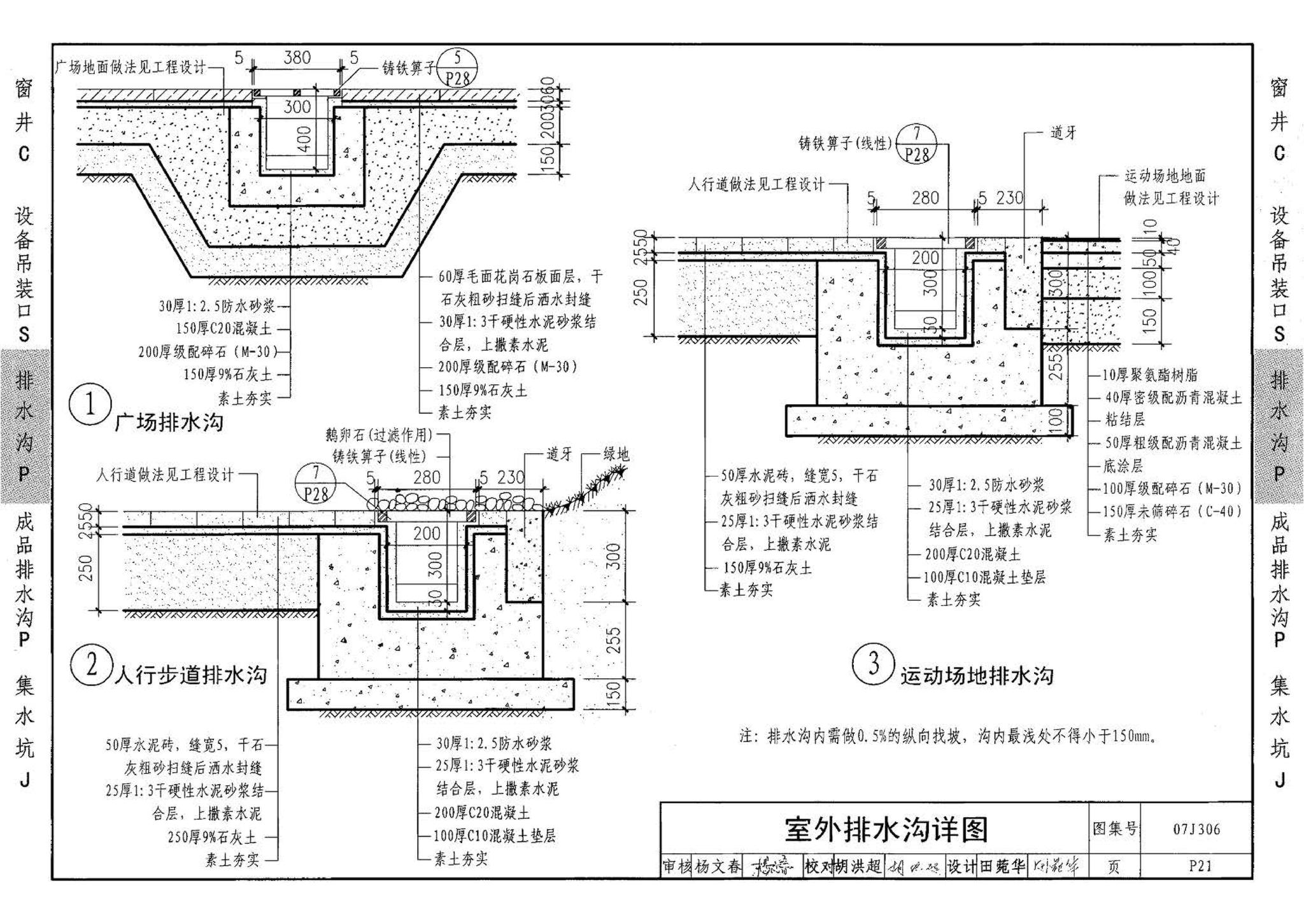 07J306--窗井、设备吊装口、排水沟、集水坑