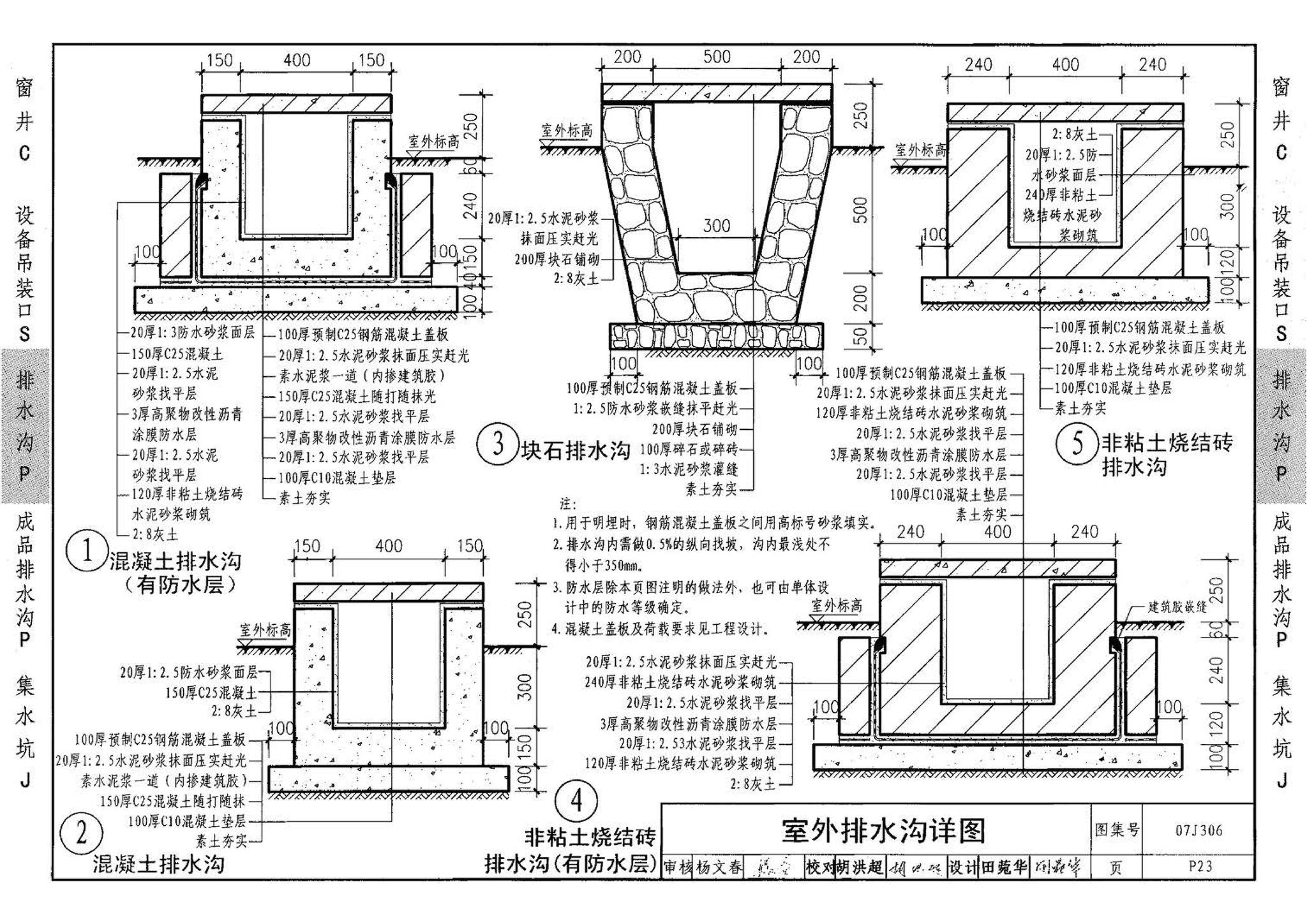 07J306--窗井、设备吊装口、排水沟、集水坑