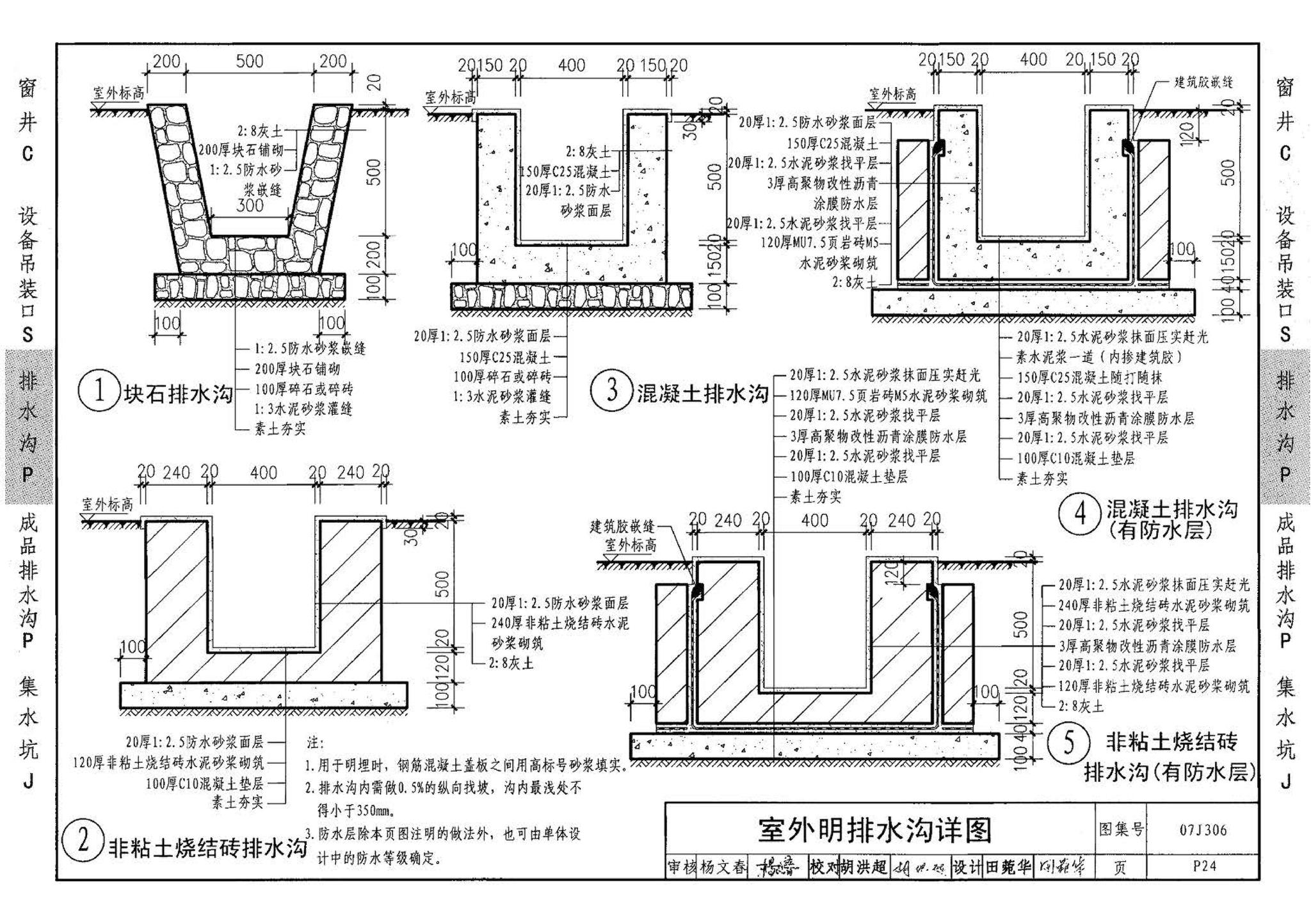 07J306--窗井、设备吊装口、排水沟、集水坑