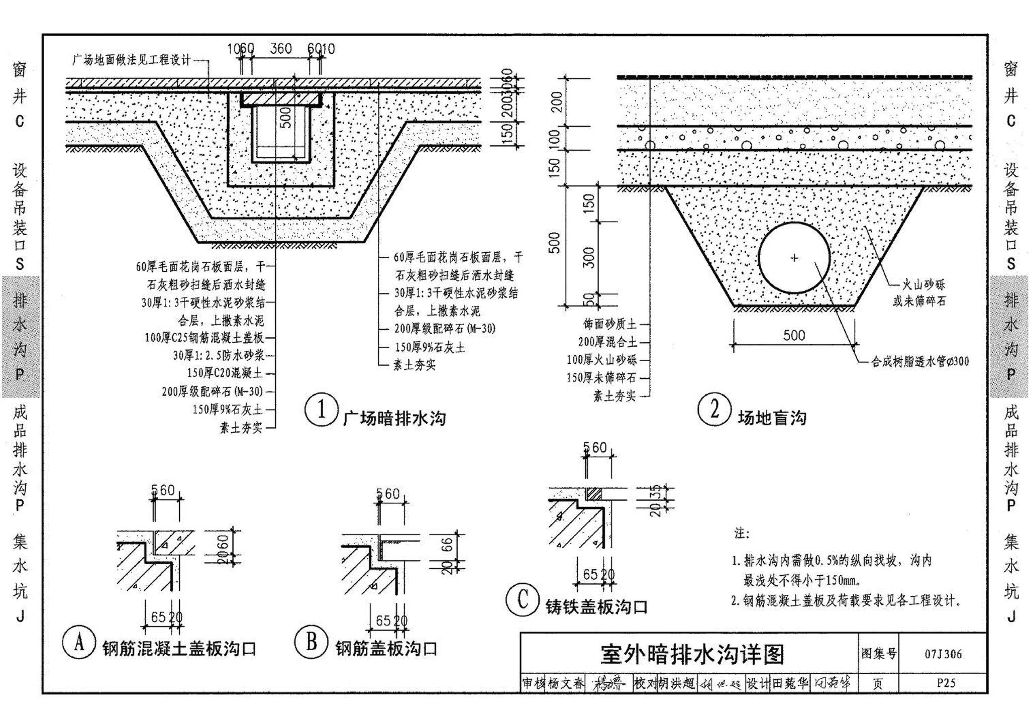 07J306--窗井、设备吊装口、排水沟、集水坑