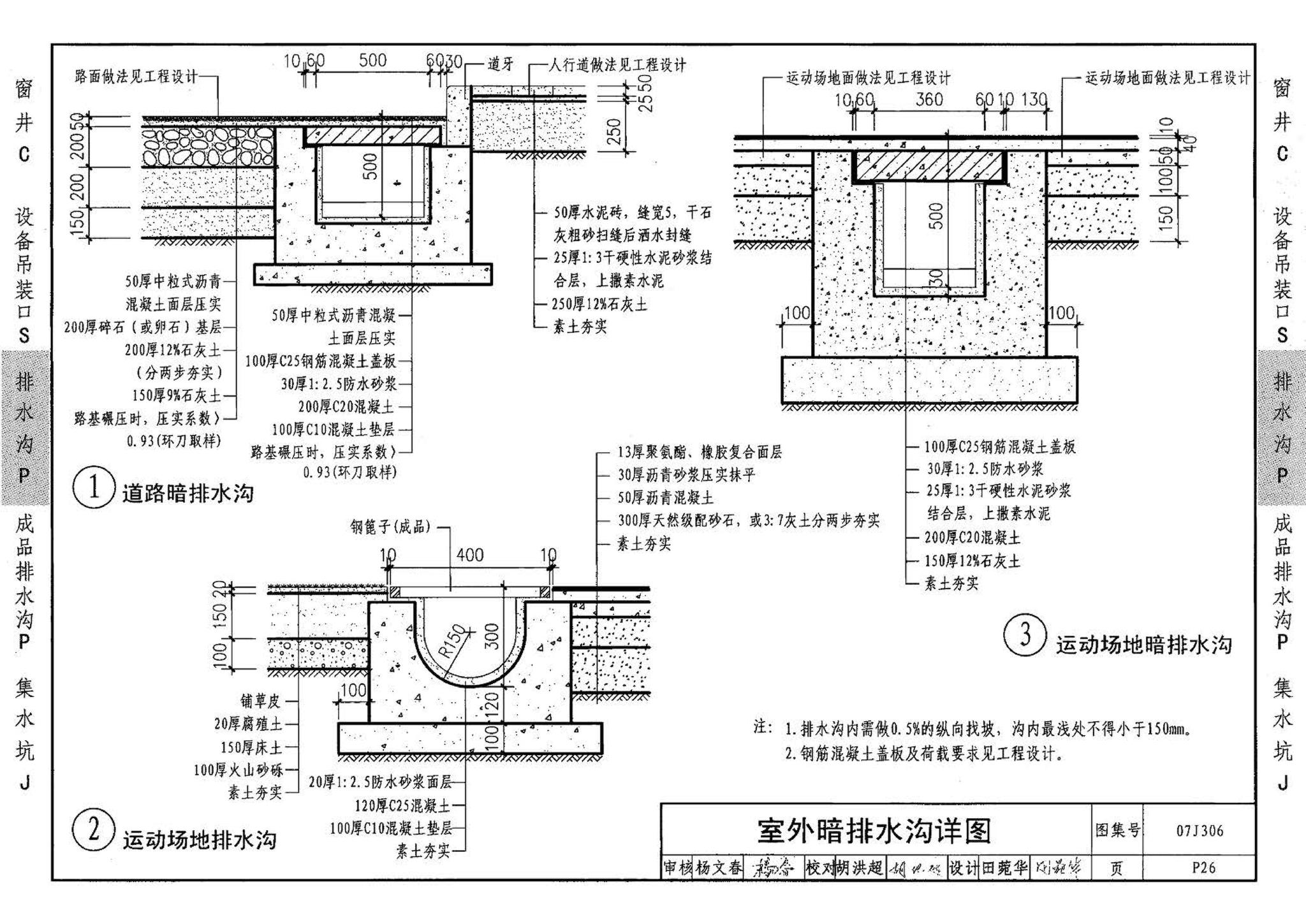 07J306--窗井、设备吊装口、排水沟、集水坑