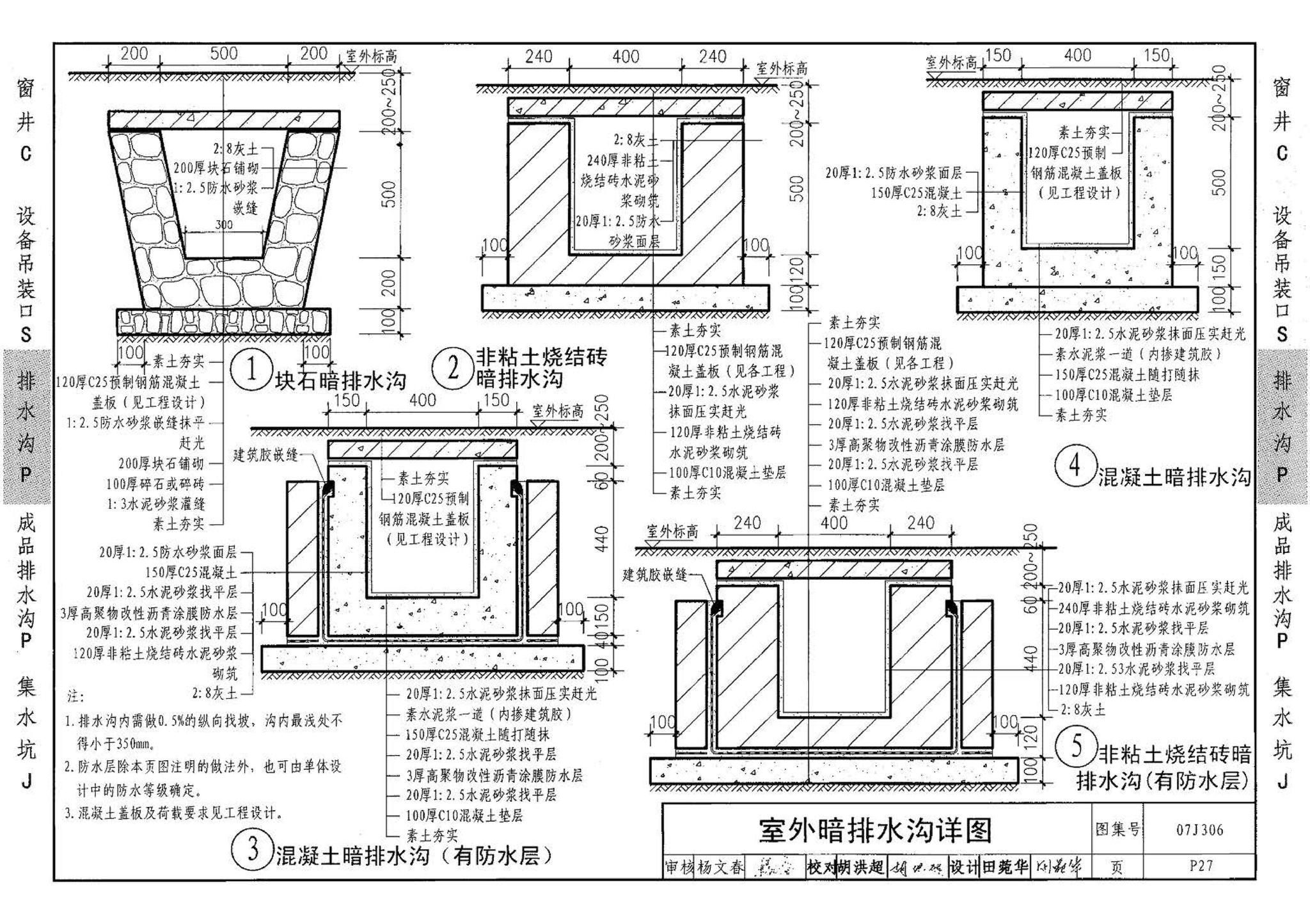 07J306--窗井、设备吊装口、排水沟、集水坑