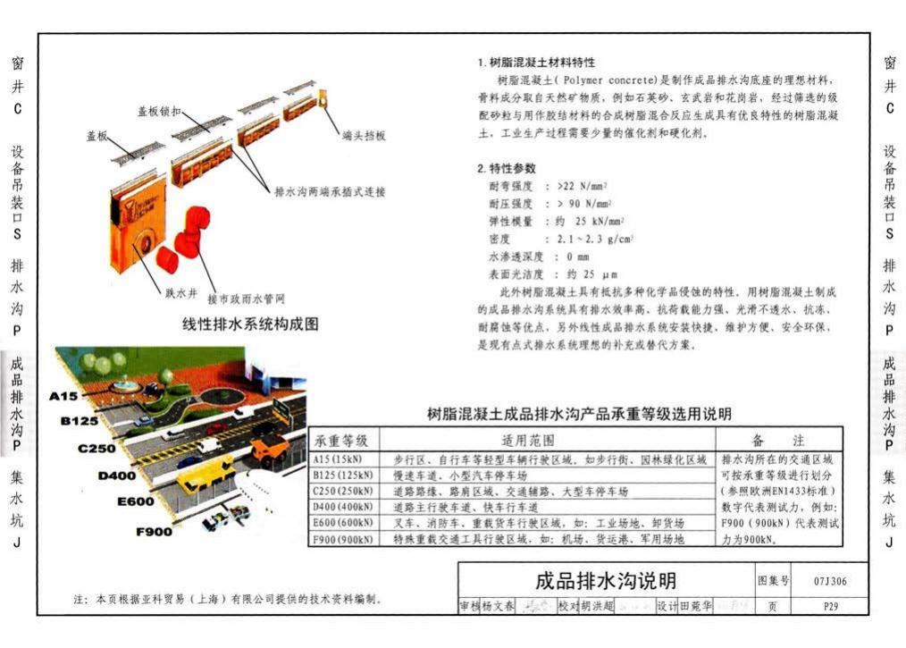 07J306--窗井、设备吊装口、排水沟、集水坑