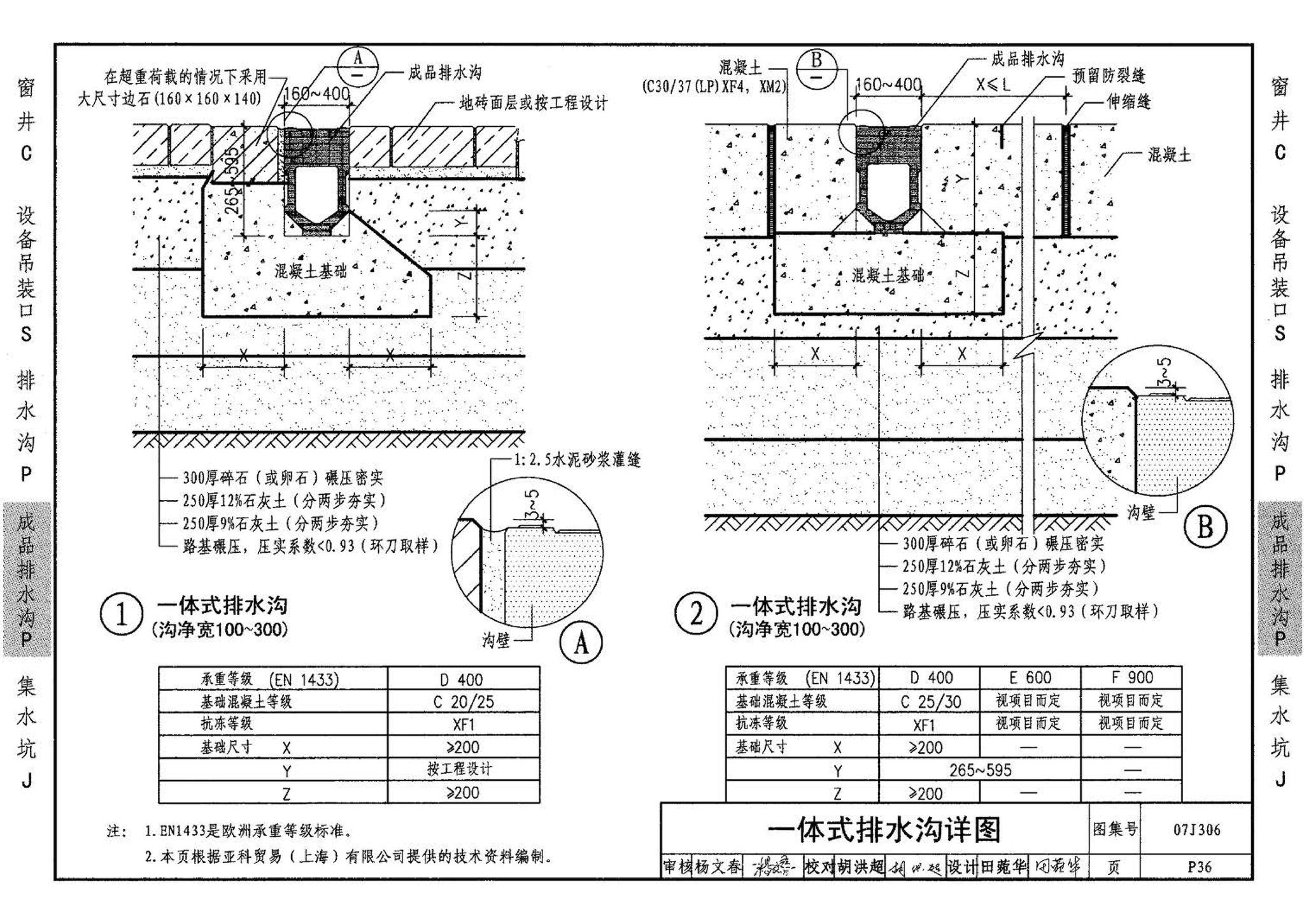 07J306--窗井、设备吊装口、排水沟、集水坑