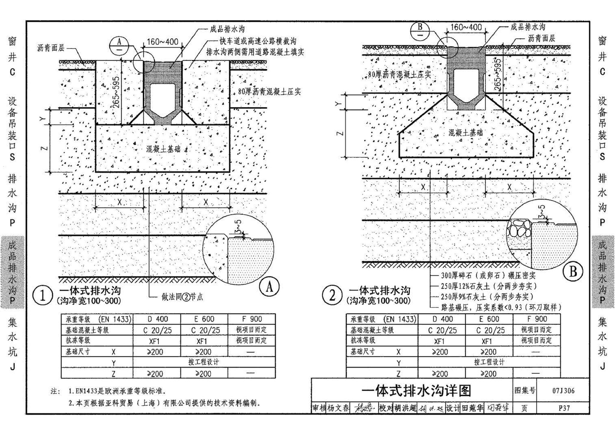 07J306--窗井、设备吊装口、排水沟、集水坑