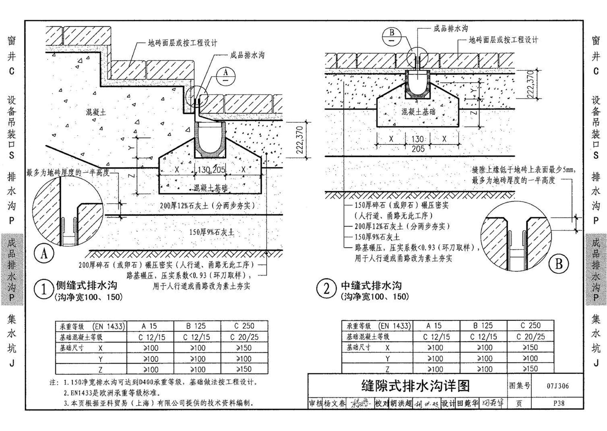 07J306--窗井、设备吊装口、排水沟、集水坑