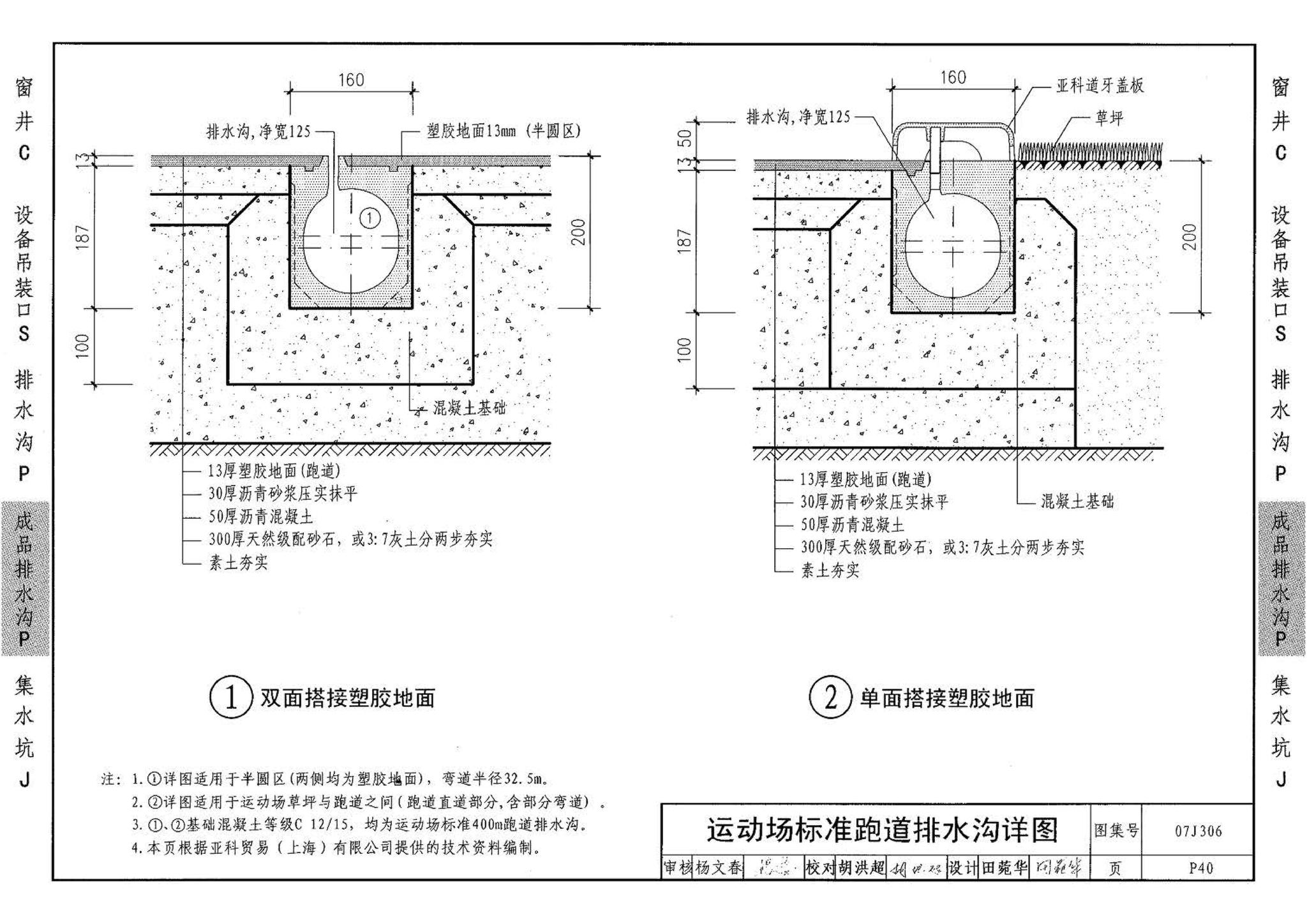 07J306--窗井、设备吊装口、排水沟、集水坑