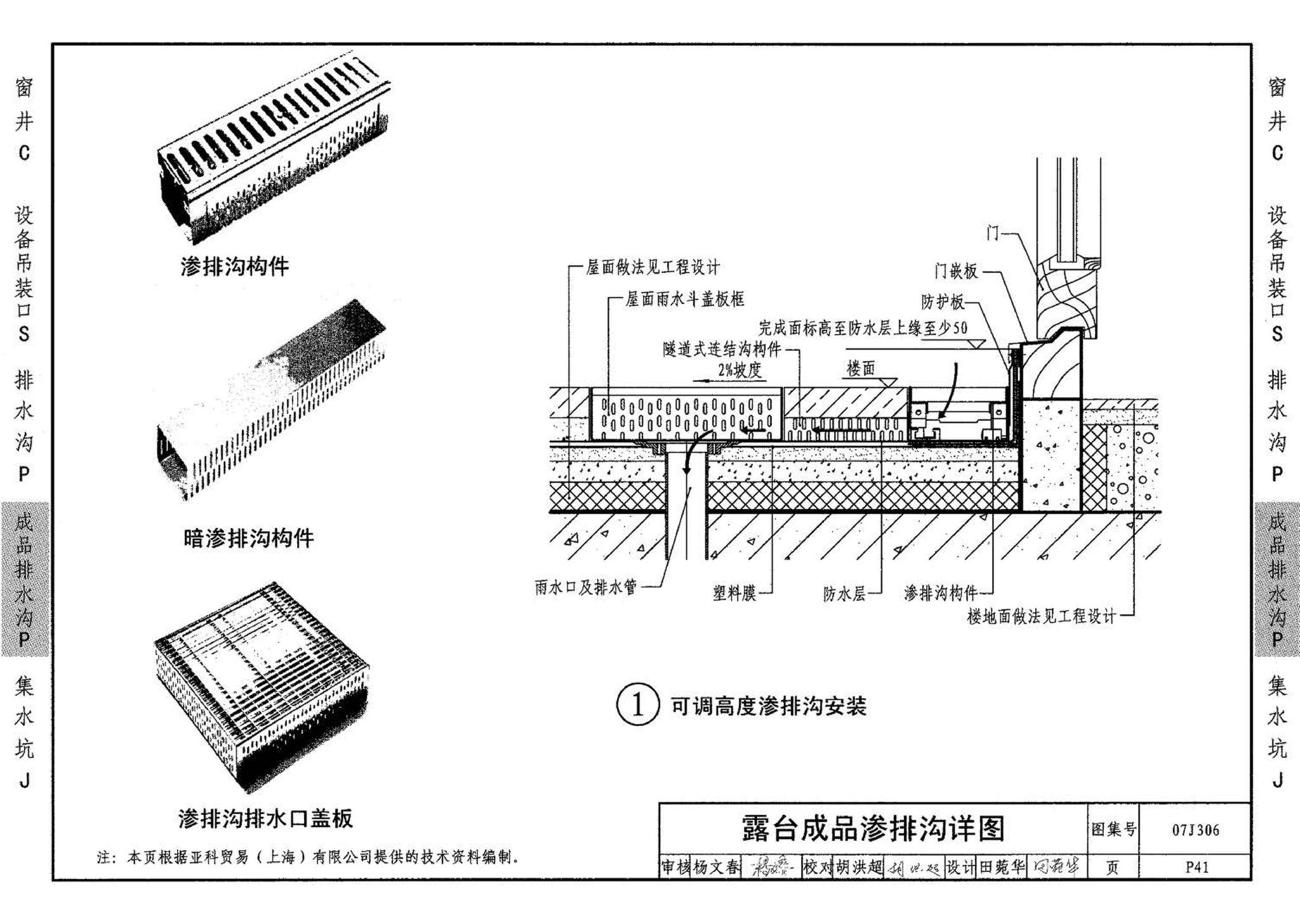 07J306--窗井、设备吊装口、排水沟、集水坑