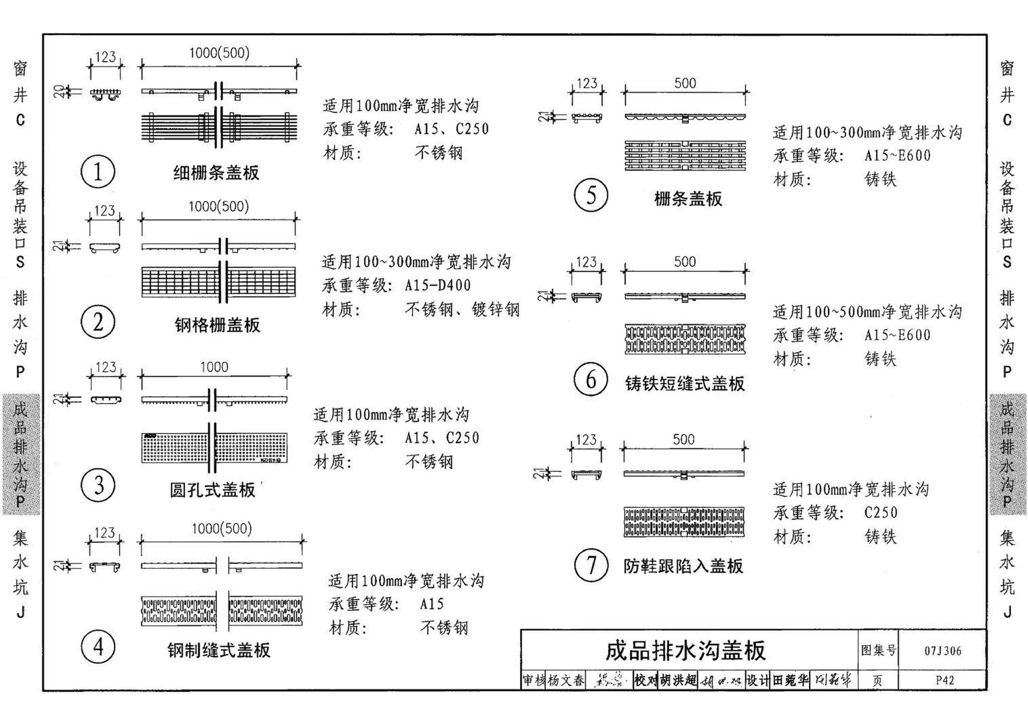 07J306--窗井、设备吊装口、排水沟、集水坑