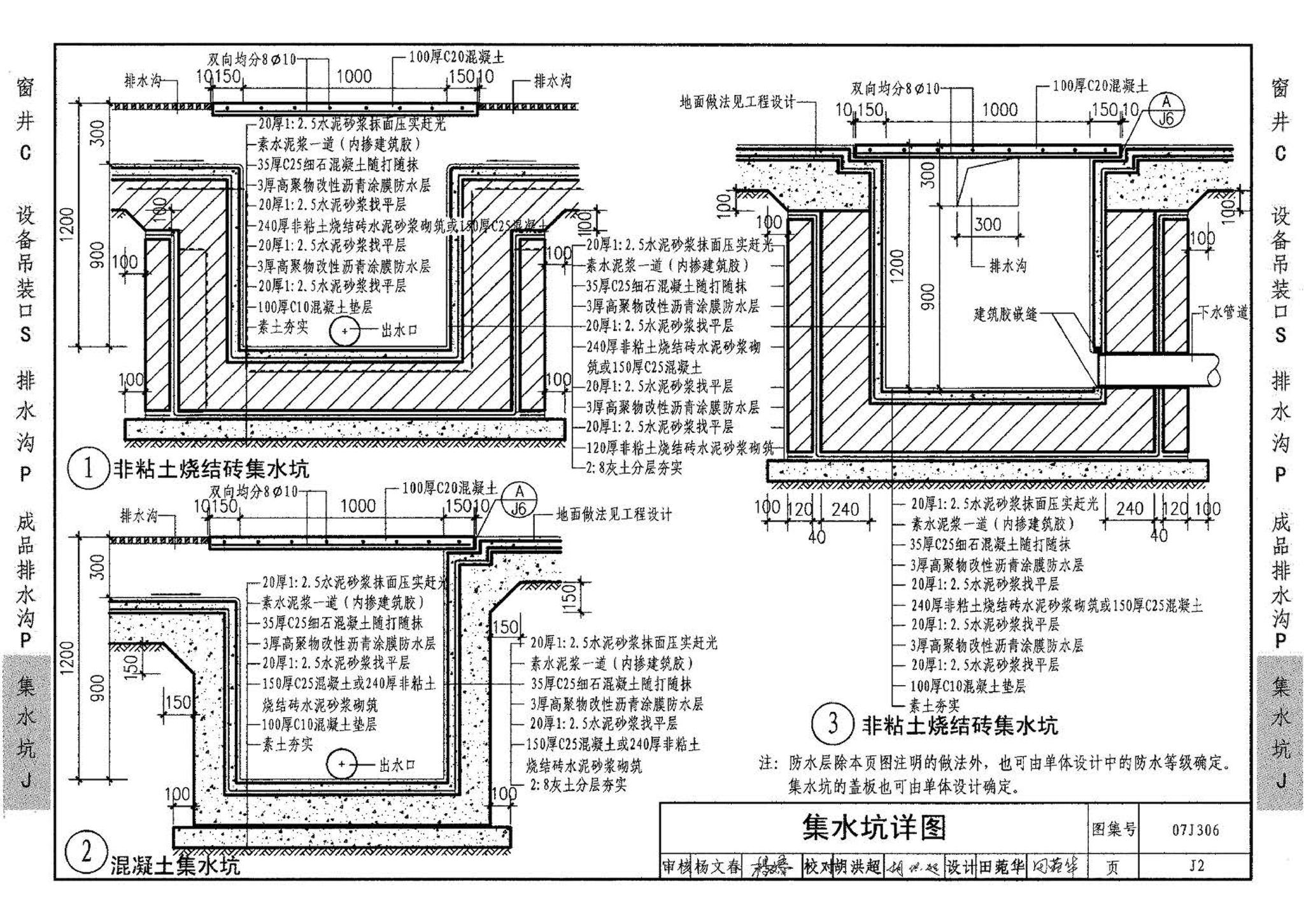 07J306--窗井、设备吊装口、排水沟、集水坑