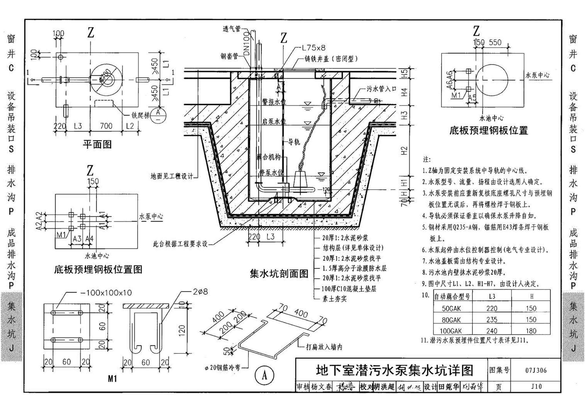 07J306--窗井、设备吊装口、排水沟、集水坑