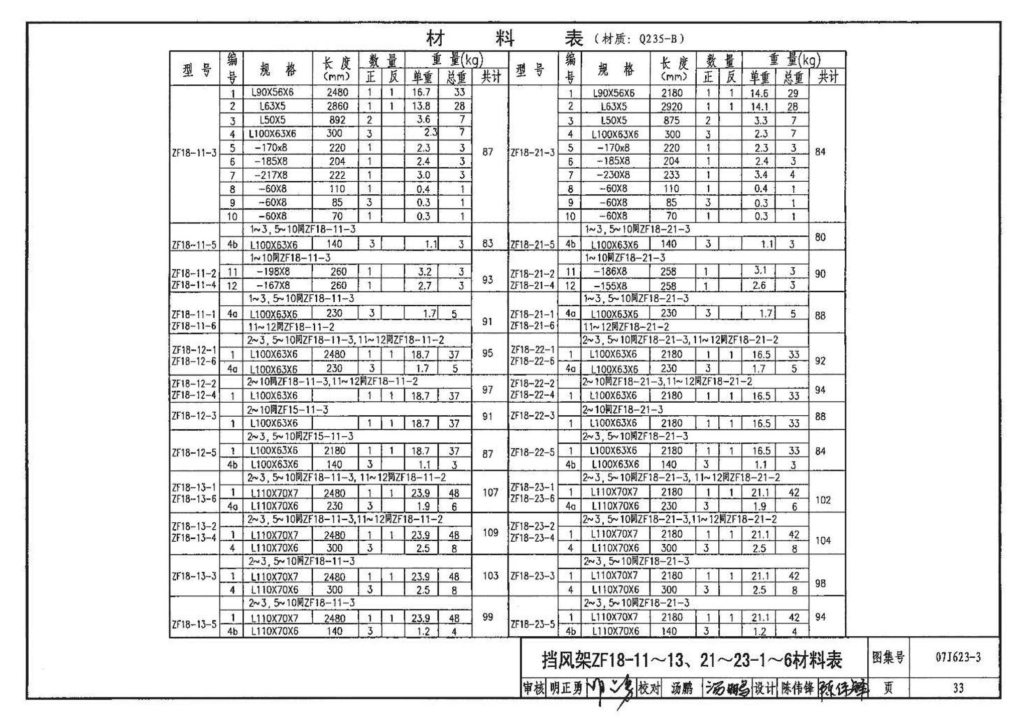 07J623-3--天窗挡风板及挡雨片