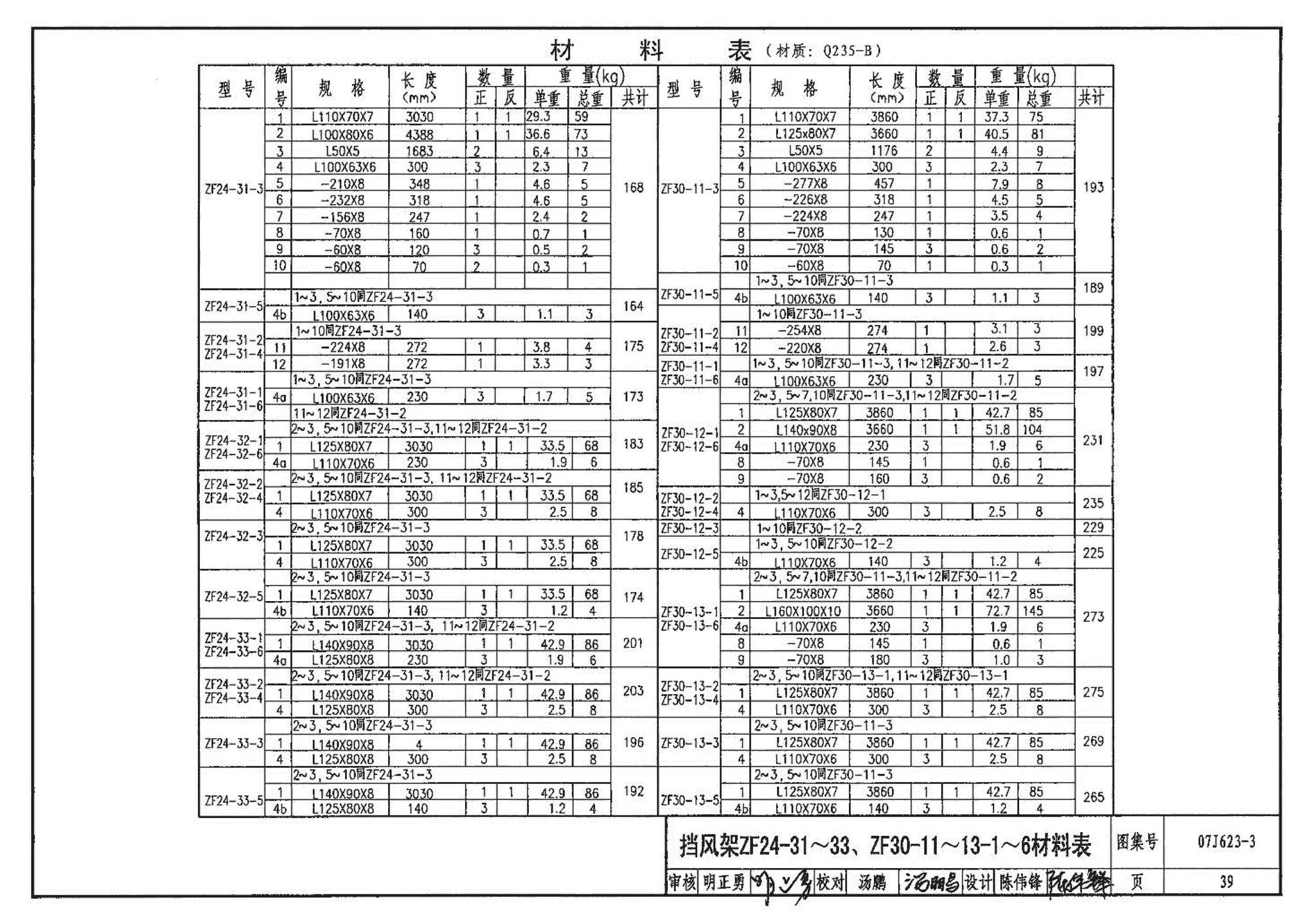 07J623-3--天窗挡风板及挡雨片