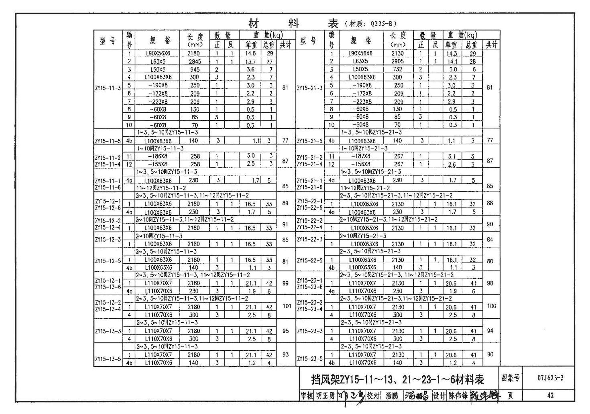 07J623-3--天窗挡风板及挡雨片