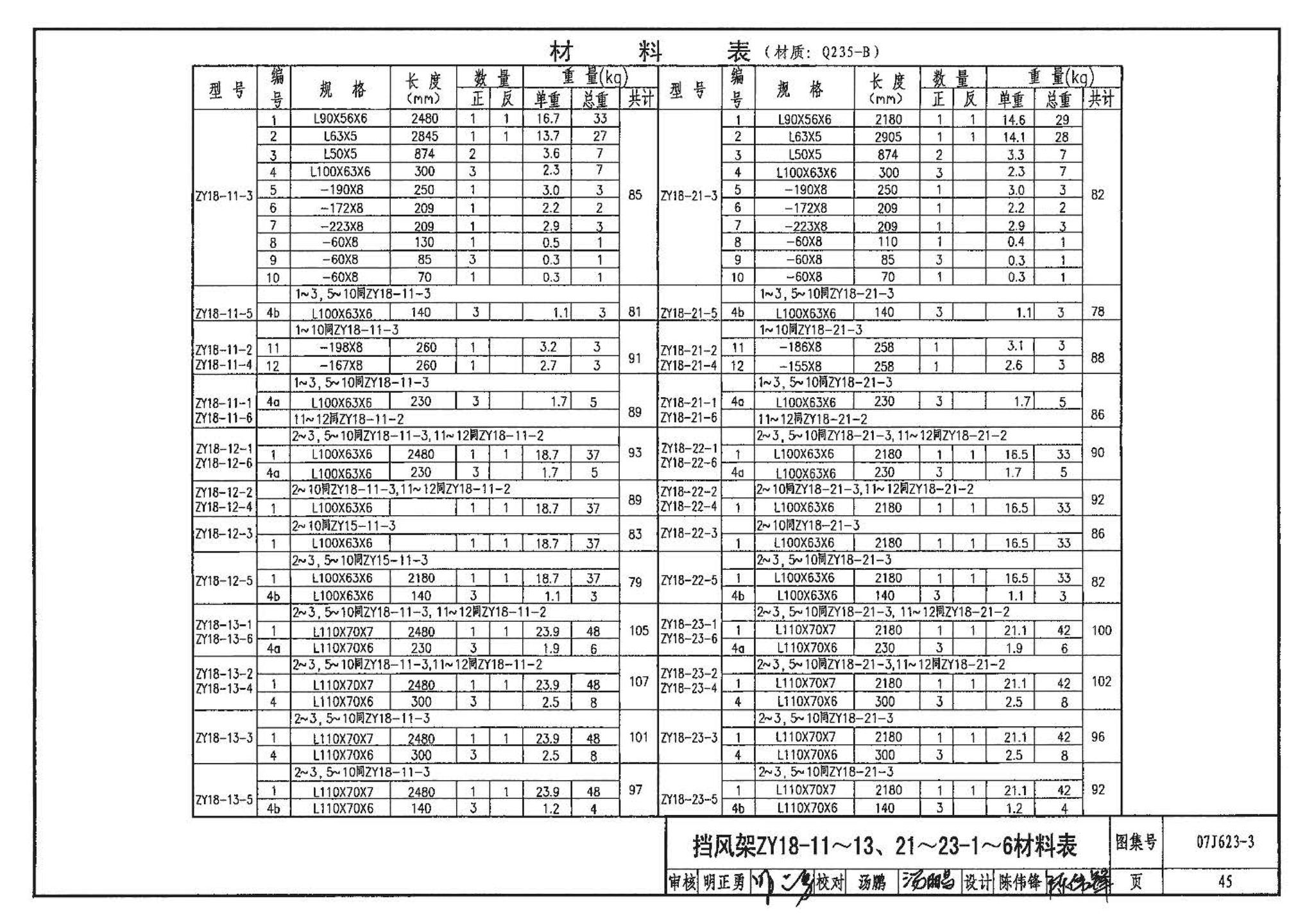 07J623-3--天窗挡风板及挡雨片