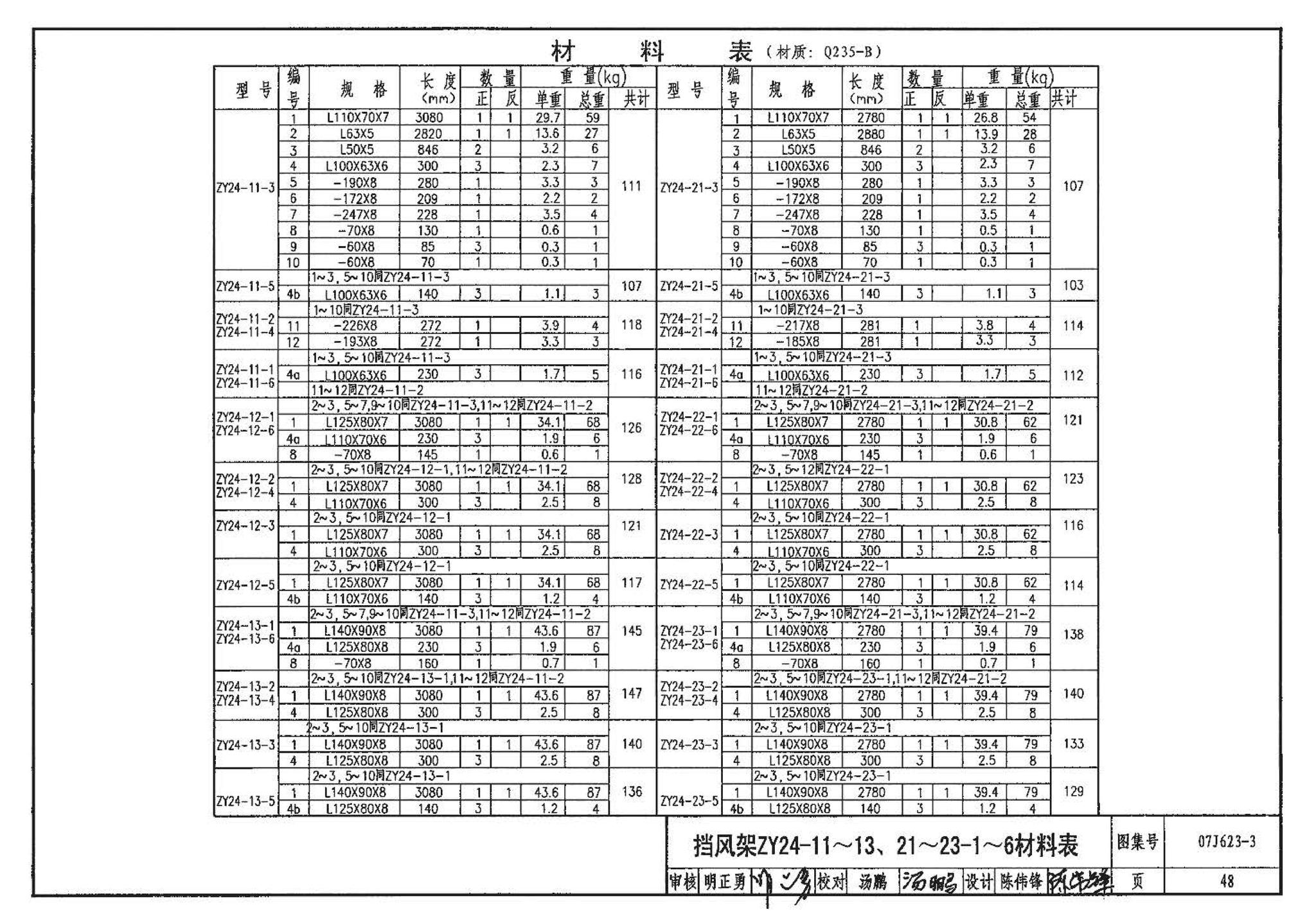 07J623-3--天窗挡风板及挡雨片