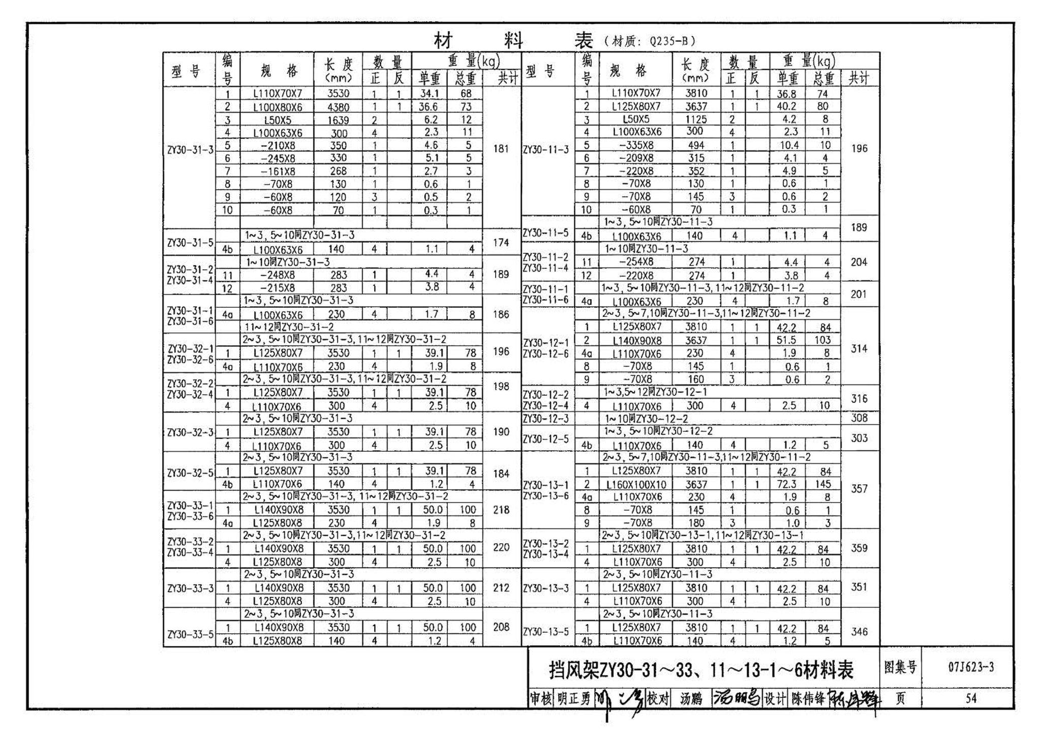 07J623-3--天窗挡风板及挡雨片