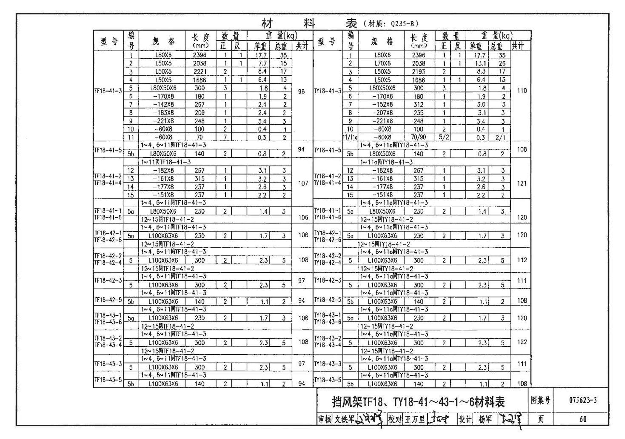 07J623-3--天窗挡风板及挡雨片