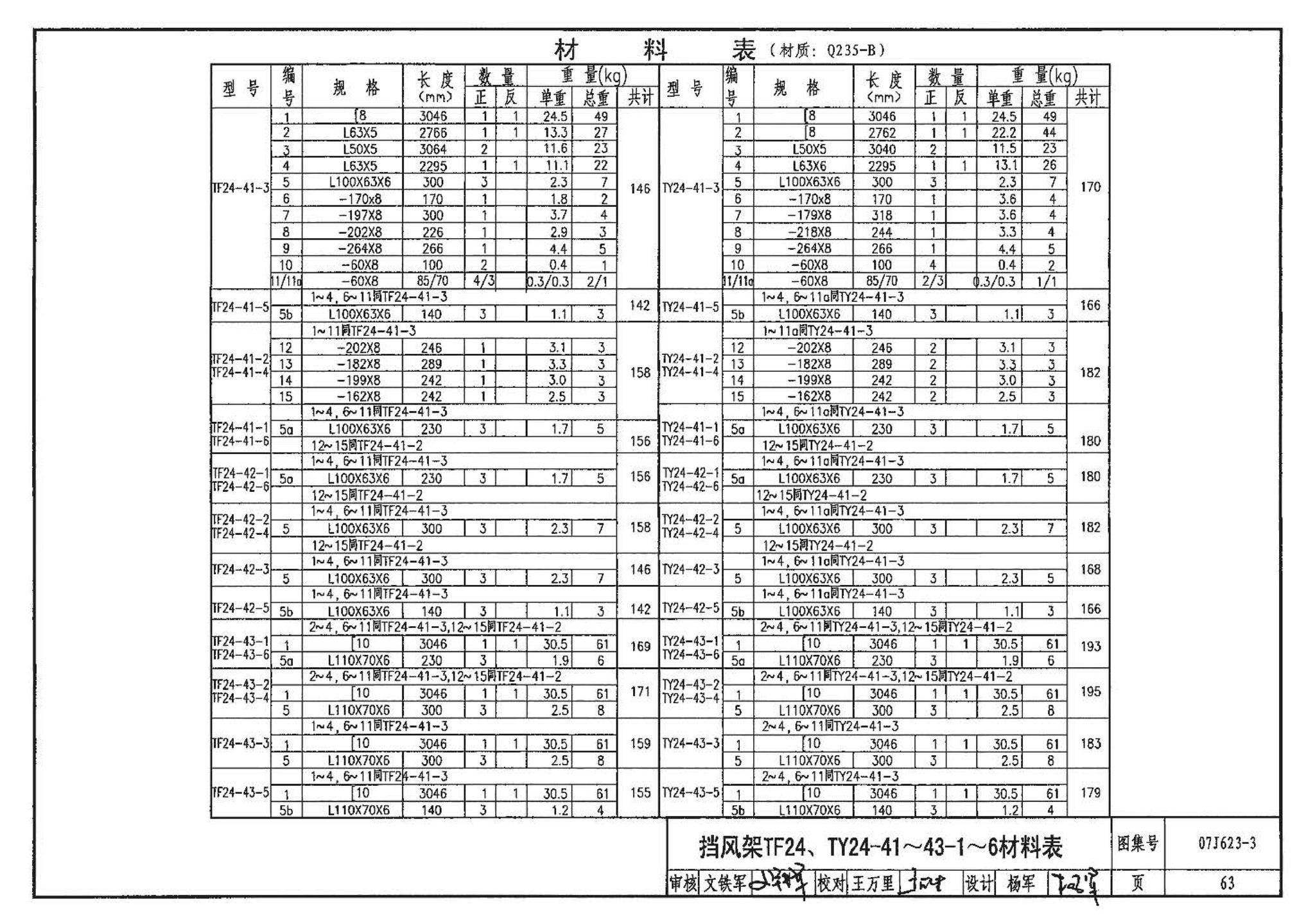 07J623-3--天窗挡风板及挡雨片