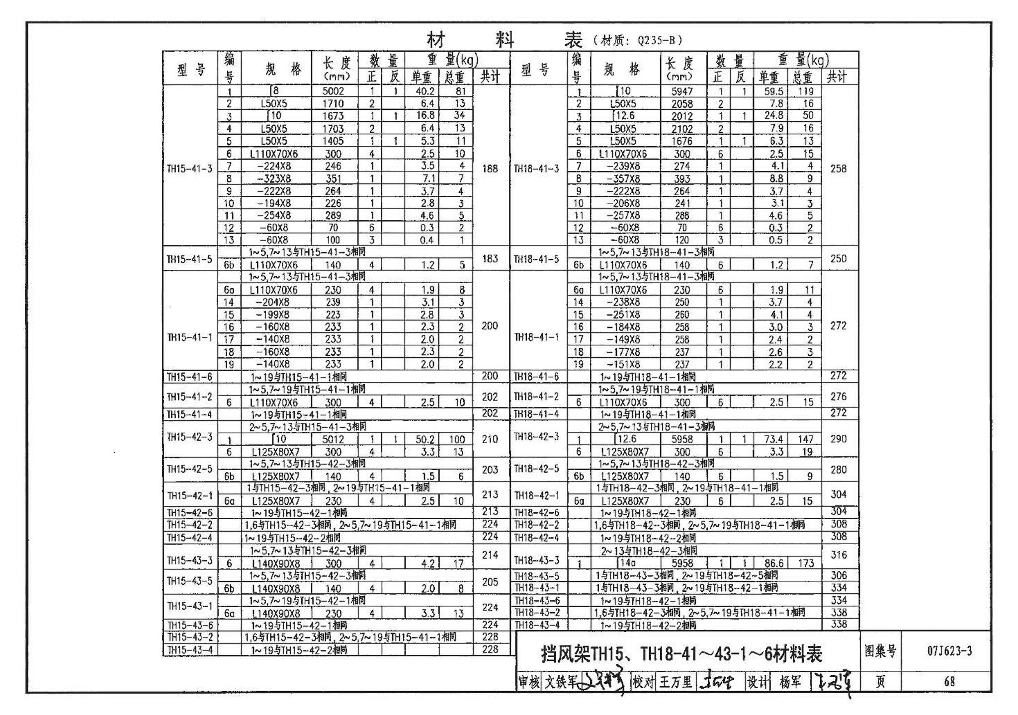 07J623-3--天窗挡风板及挡雨片