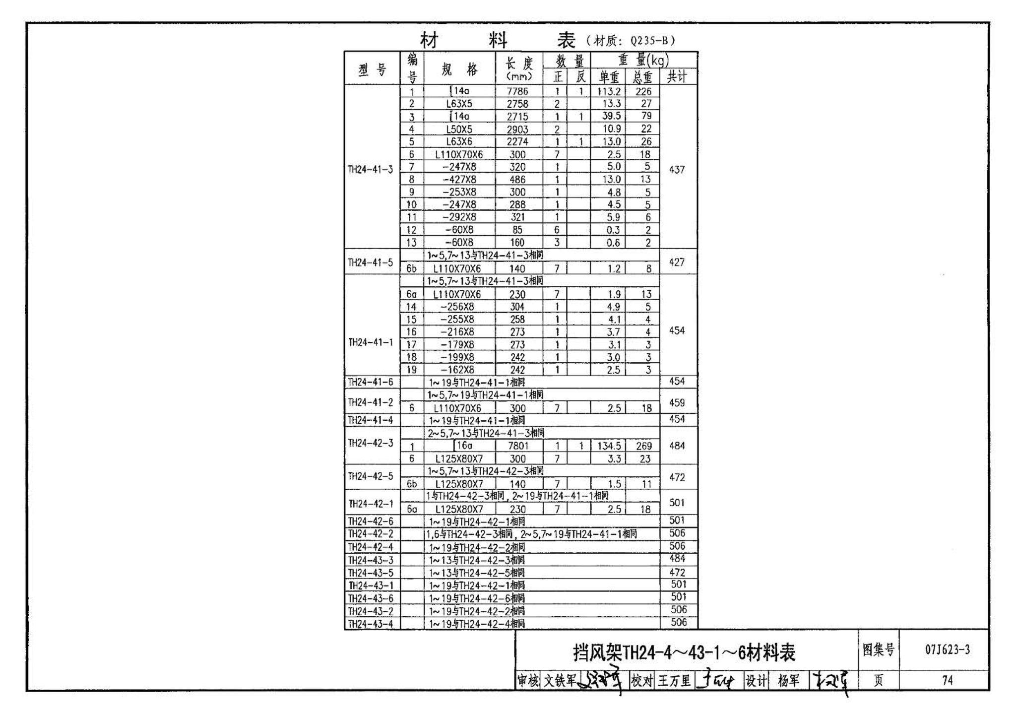 07J623-3--天窗挡风板及挡雨片