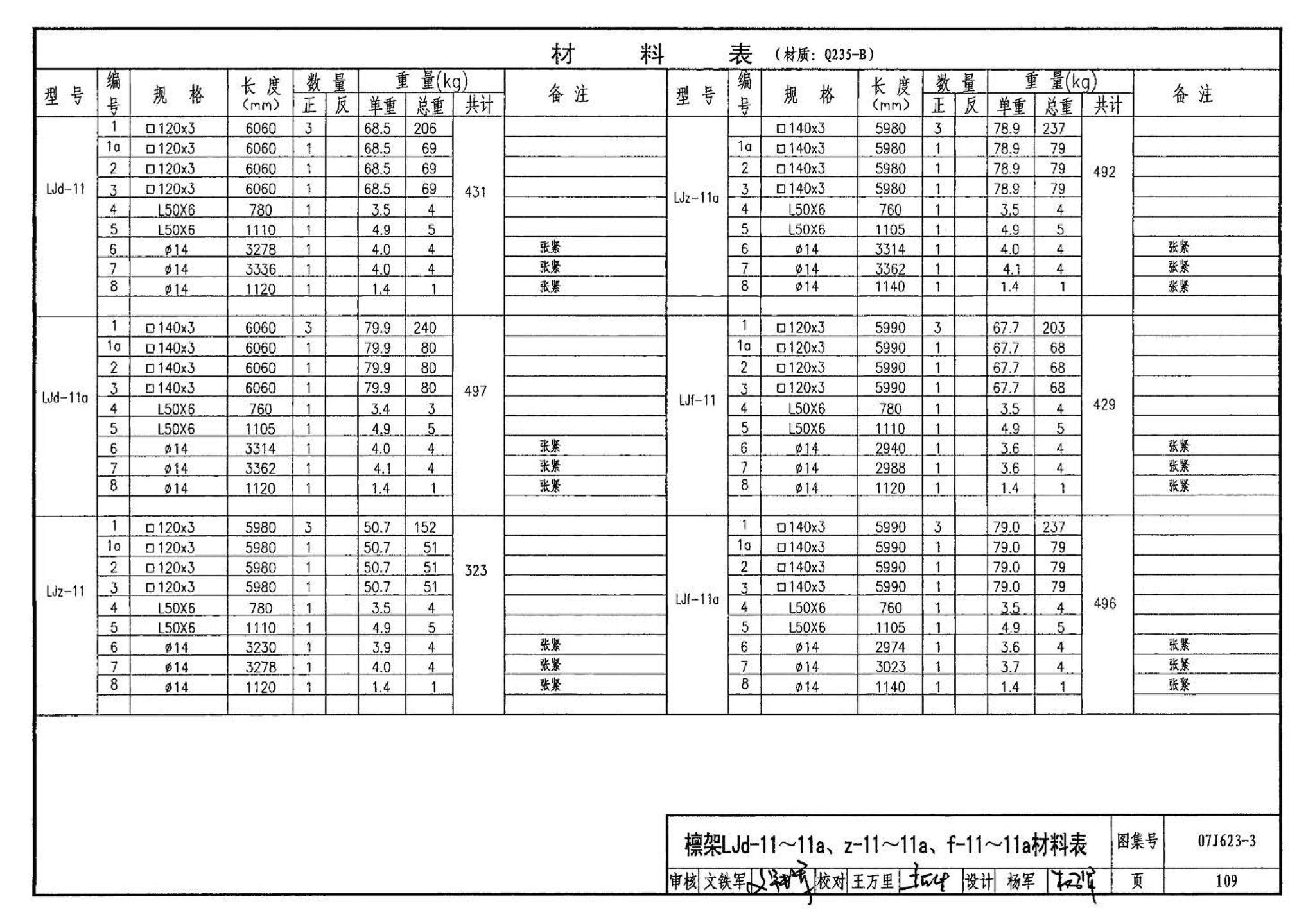 07J623-3--天窗挡风板及挡雨片