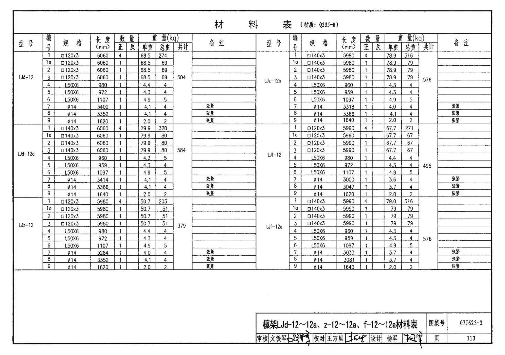 07J623-3--天窗挡风板及挡雨片