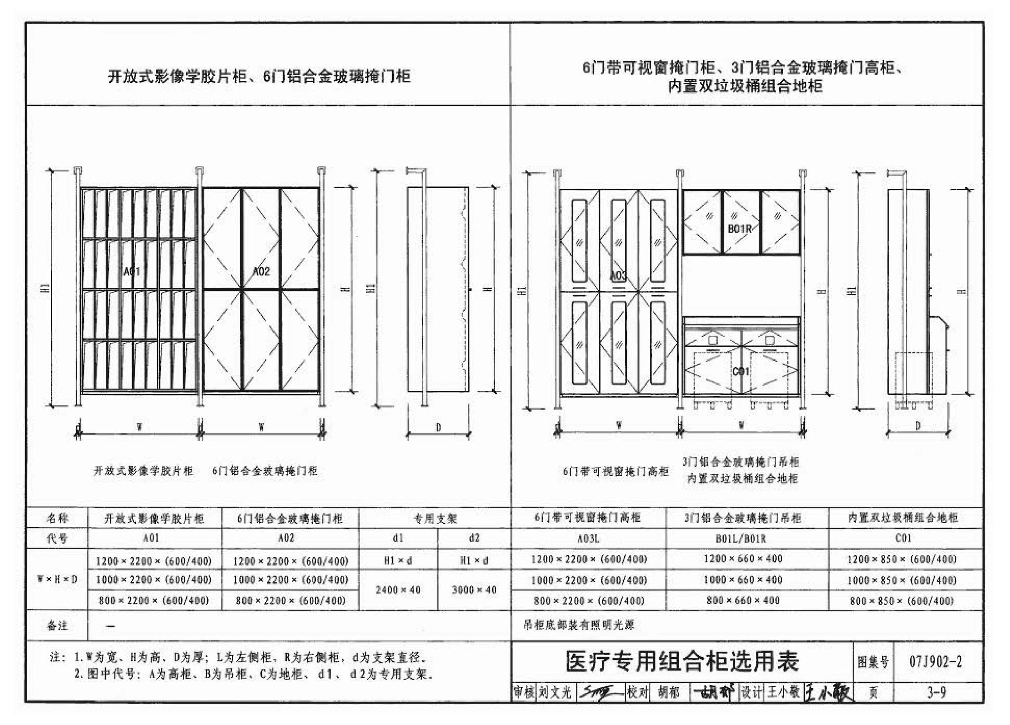 07J902-2--医疗建筑 固定设施