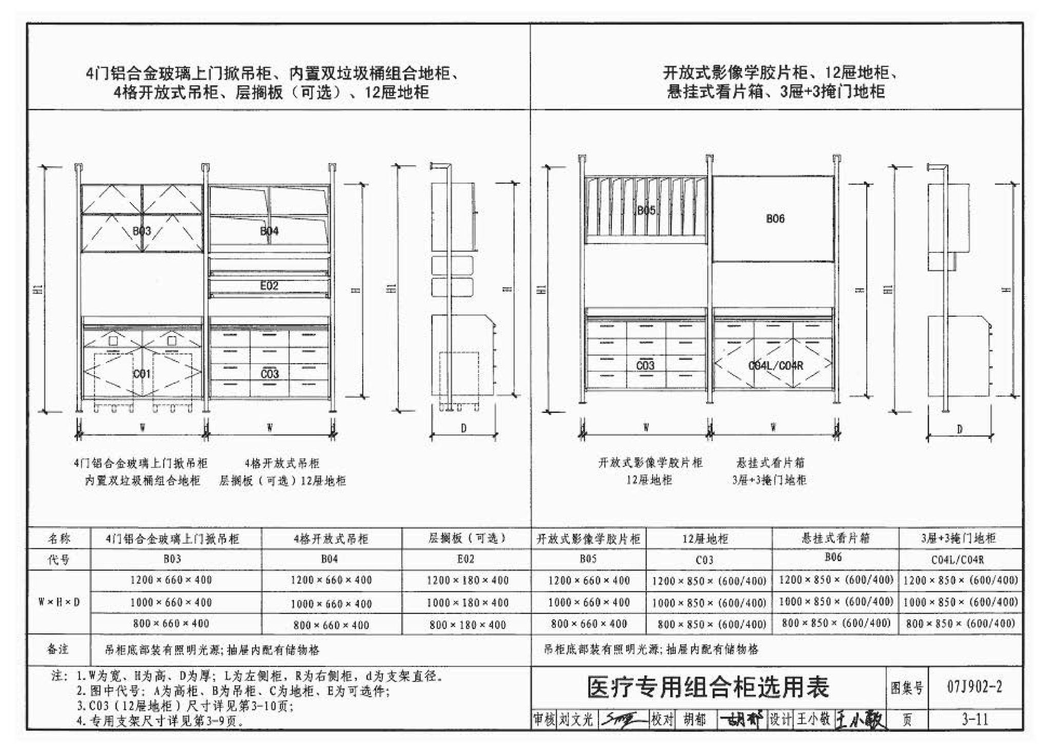 07J902-2--医疗建筑 固定设施