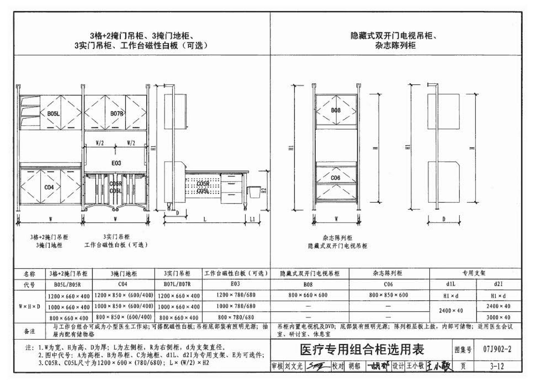 07J902-2--医疗建筑 固定设施