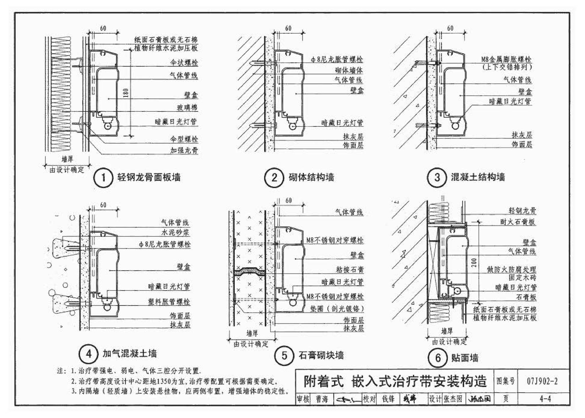 07J902-2--医疗建筑 固定设施