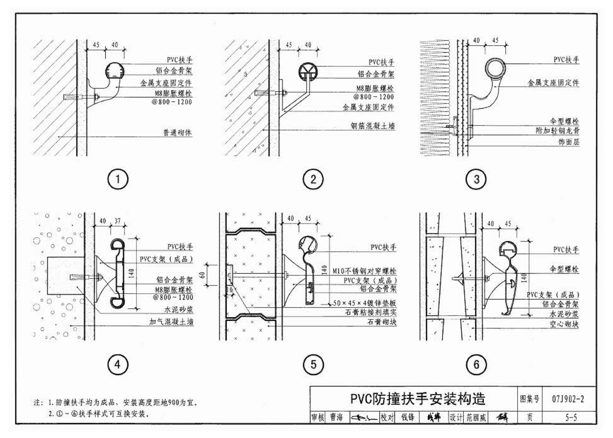 07J902-2--医疗建筑 固定设施