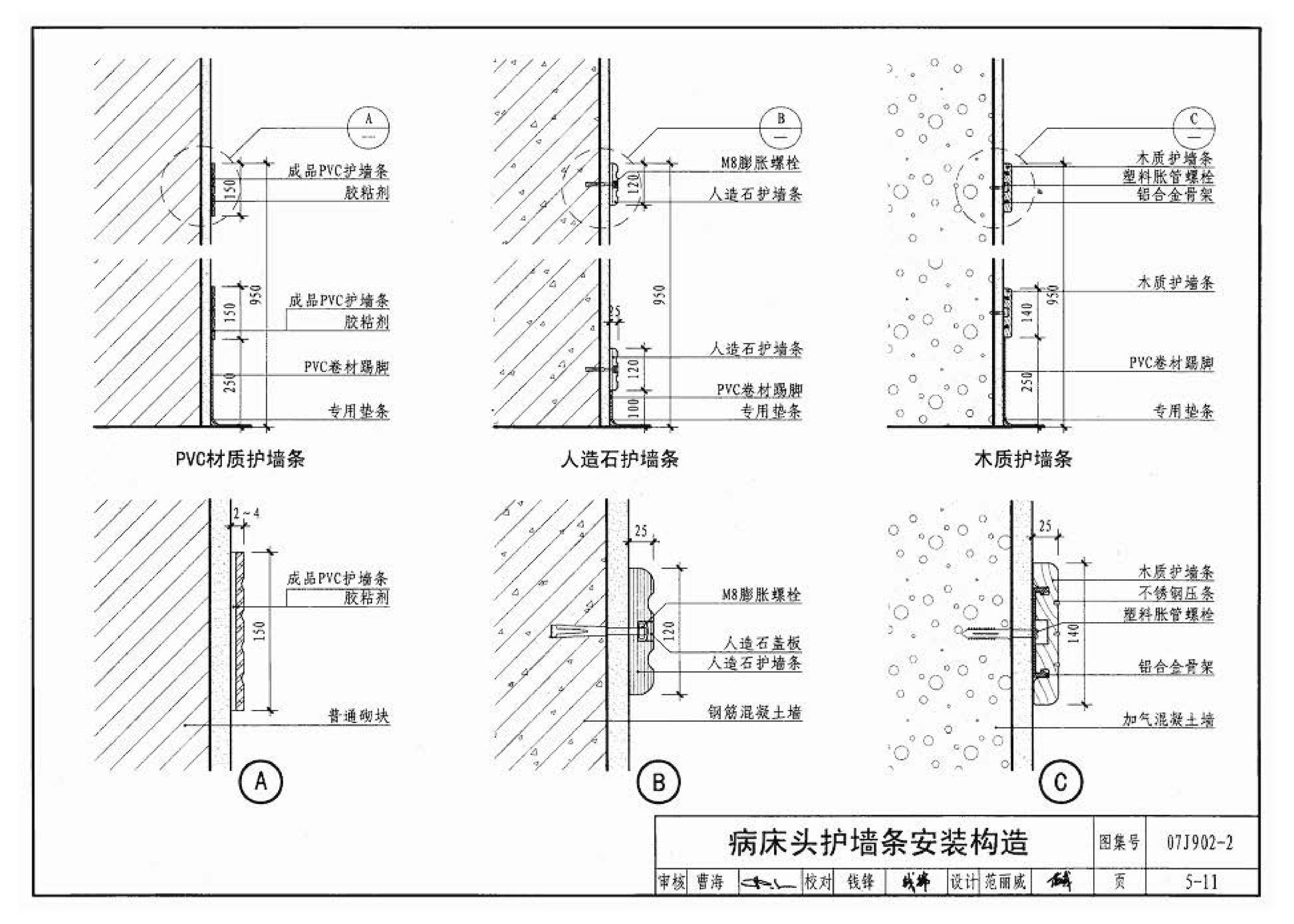 07J902-2--医疗建筑 固定设施