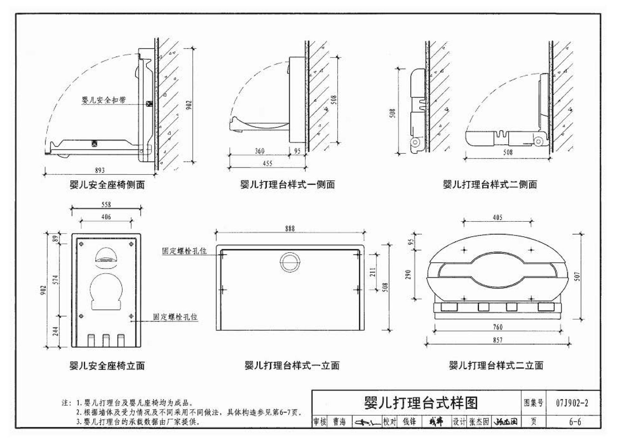 07J902-2--医疗建筑 固定设施