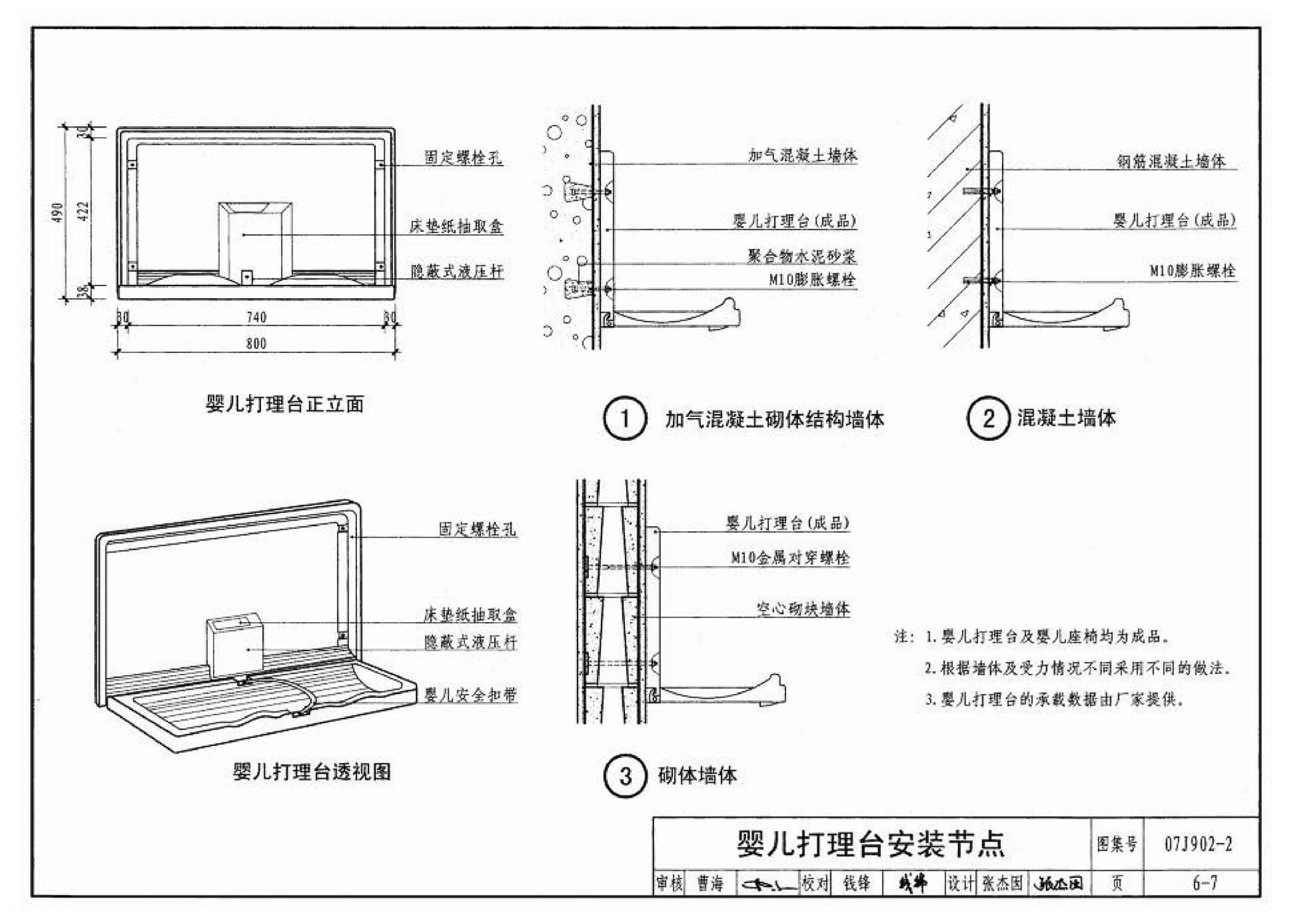 07J902-2--医疗建筑 固定设施