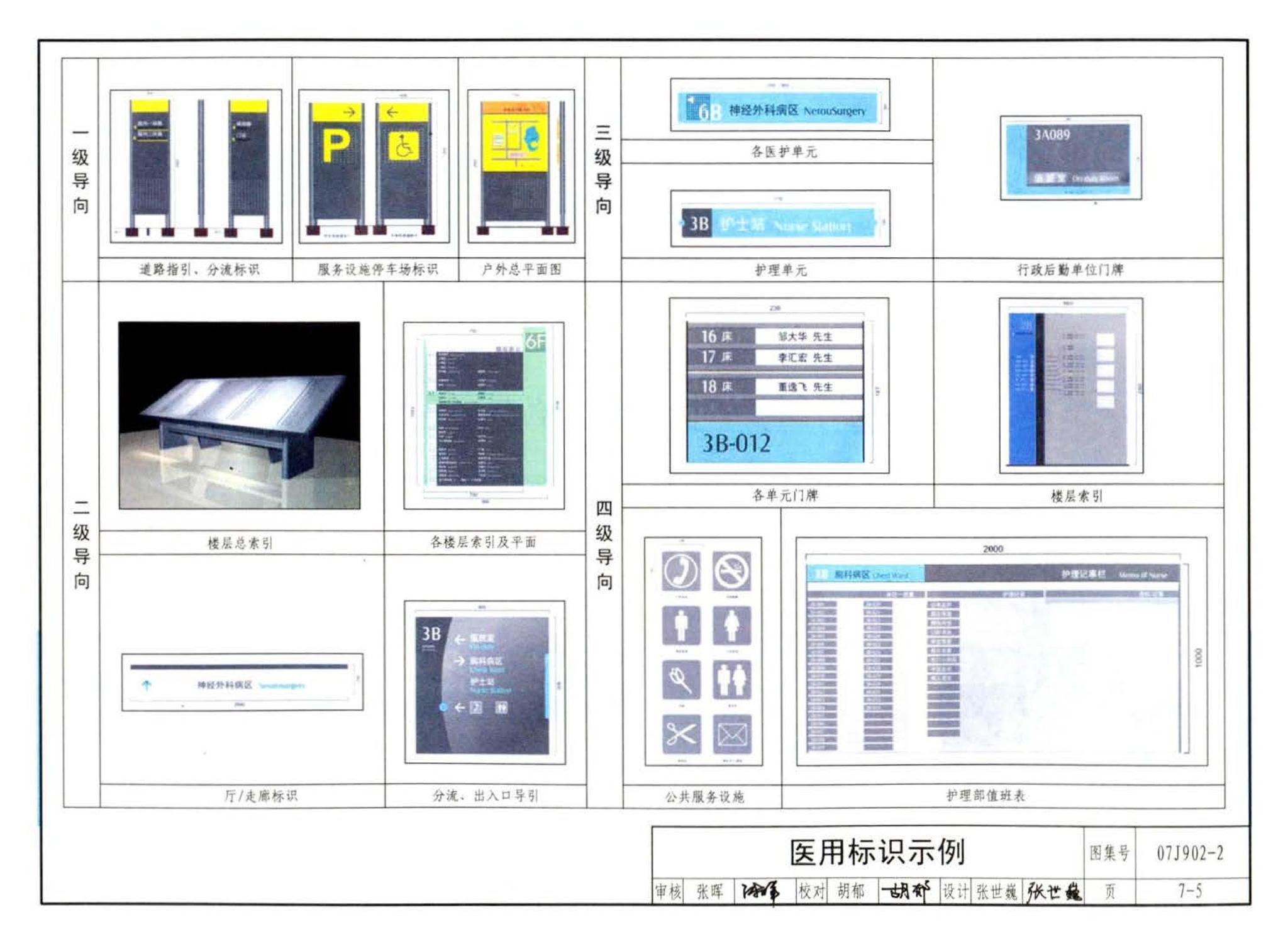 07J902-2--医疗建筑 固定设施