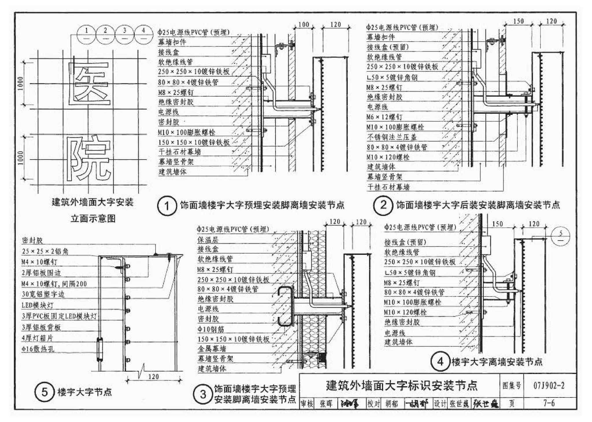 07J902-2--医疗建筑 固定设施