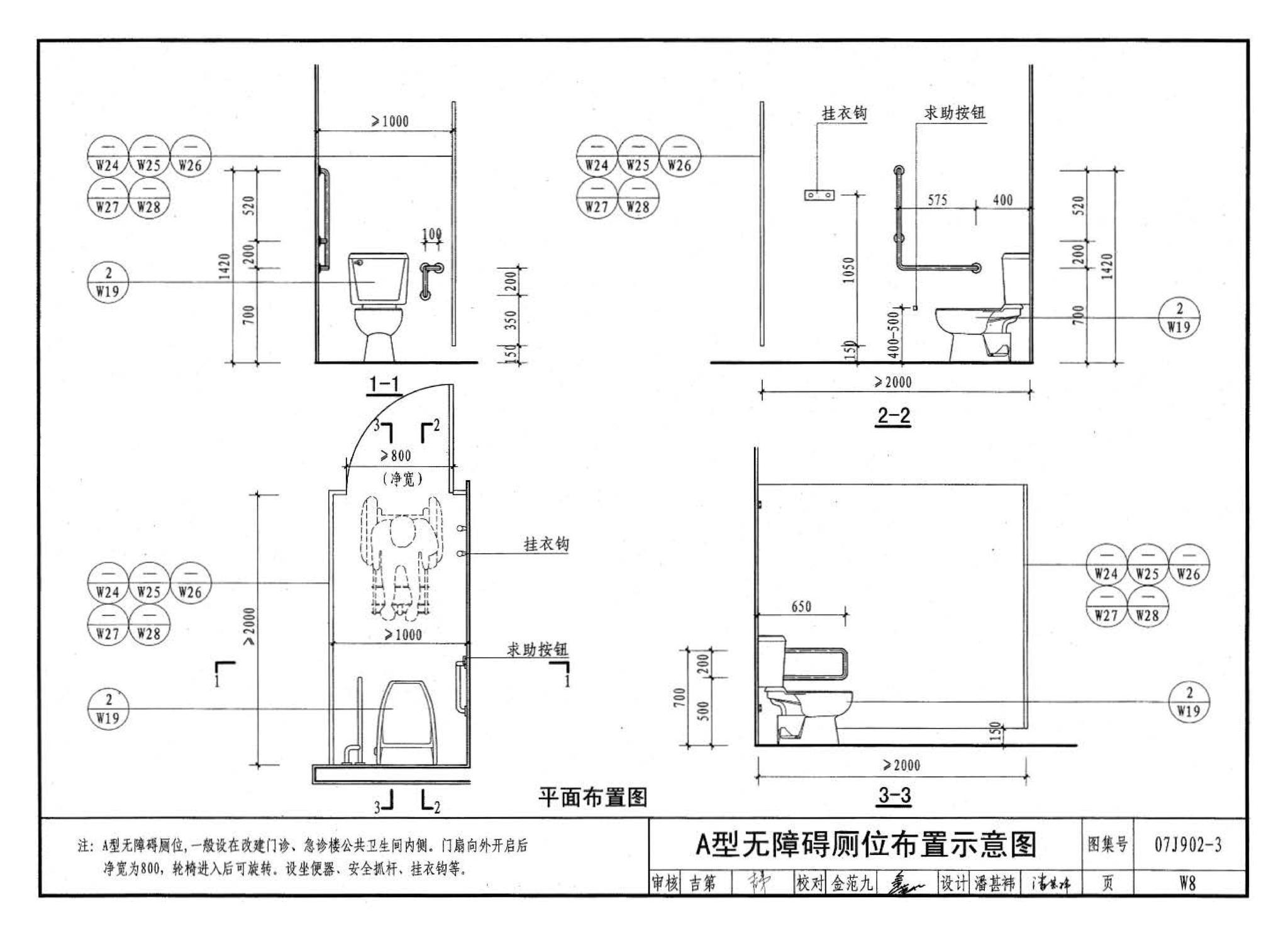 07J902-3--医疗建筑 卫生间、淋浴间、洗池