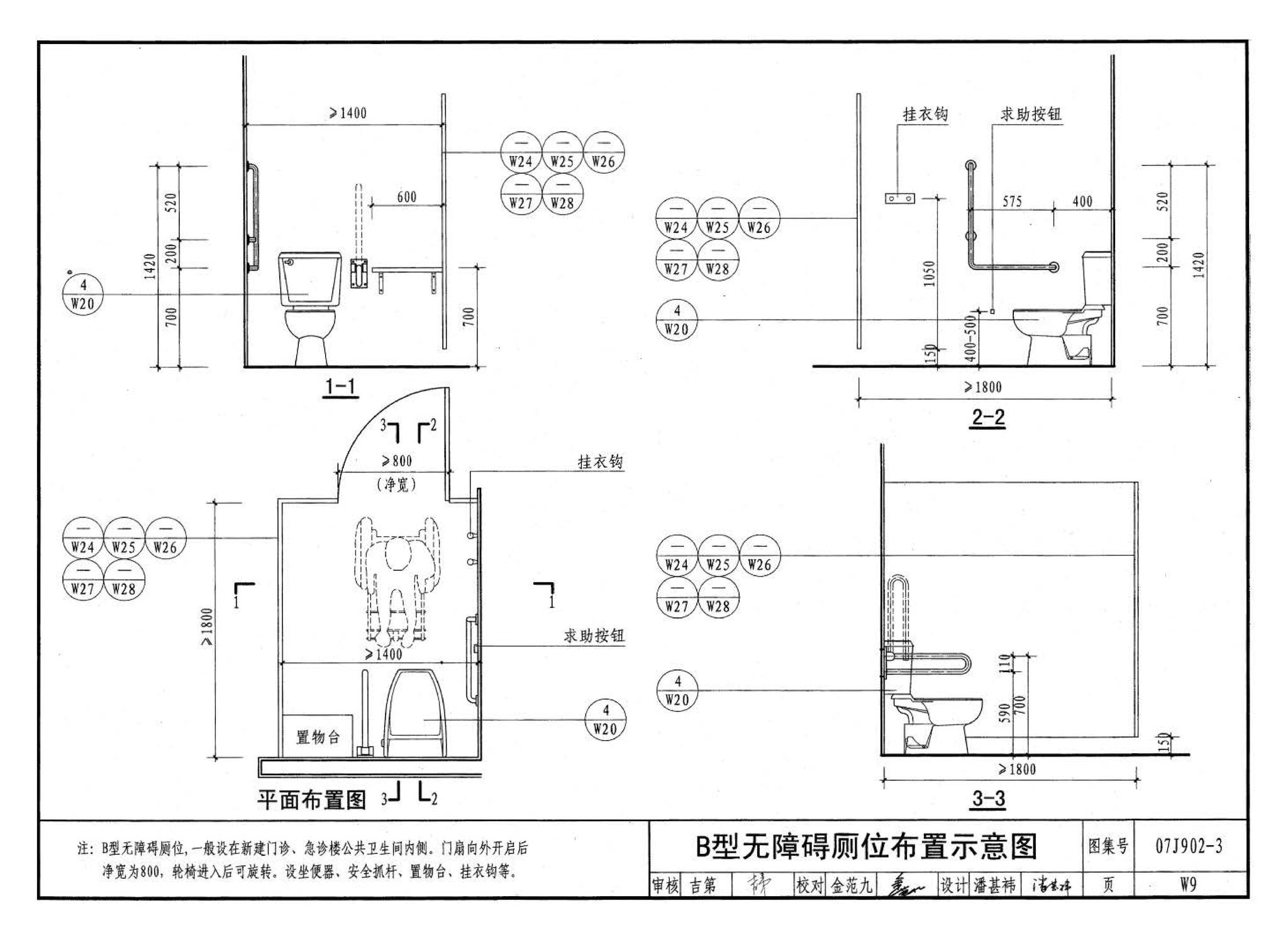 07J902-3--医疗建筑 卫生间、淋浴间、洗池