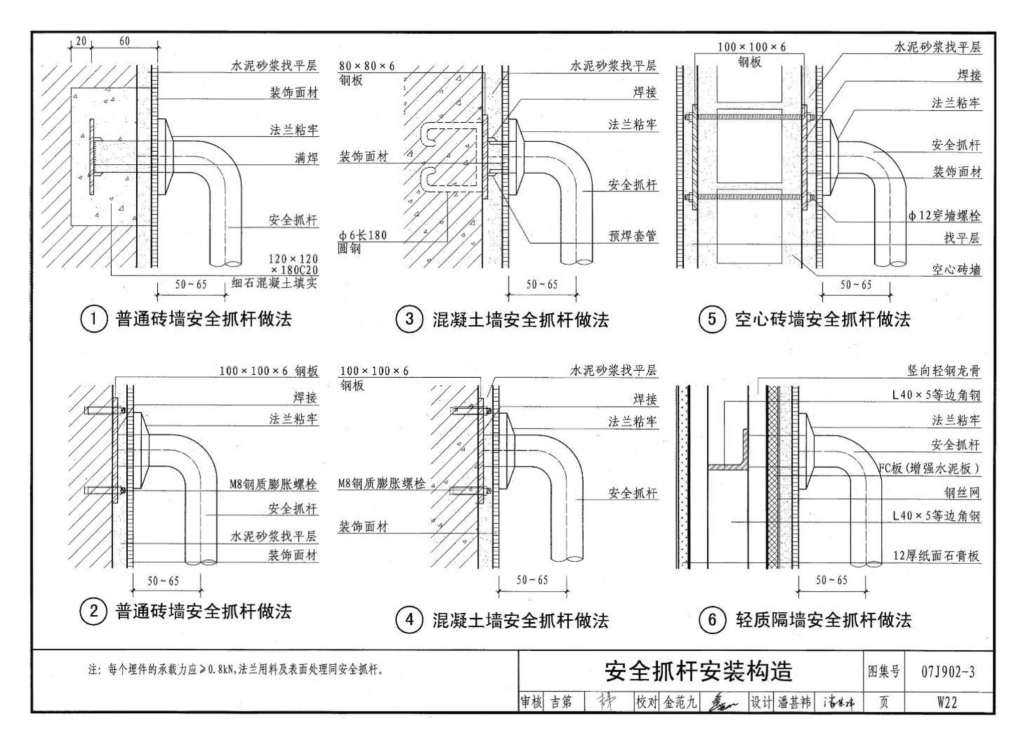 07J902-3--医疗建筑 卫生间、淋浴间、洗池