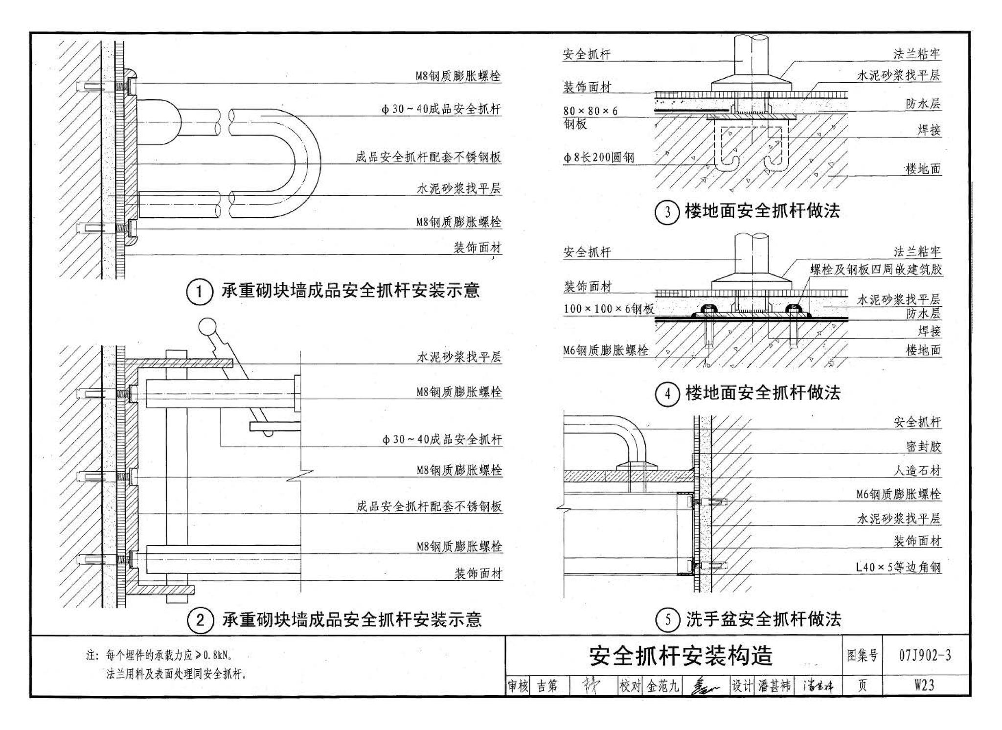 07J902-3--医疗建筑 卫生间、淋浴间、洗池