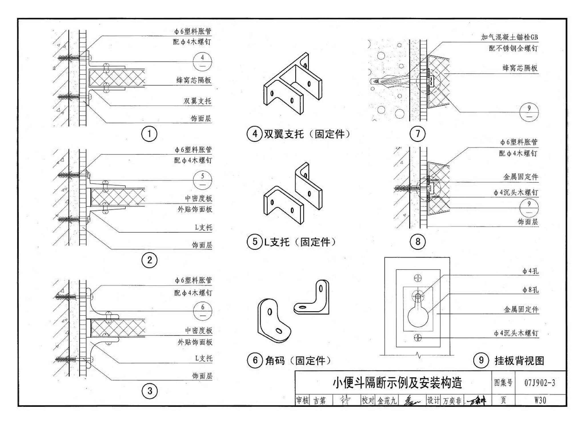 07J902-3--医疗建筑 卫生间、淋浴间、洗池