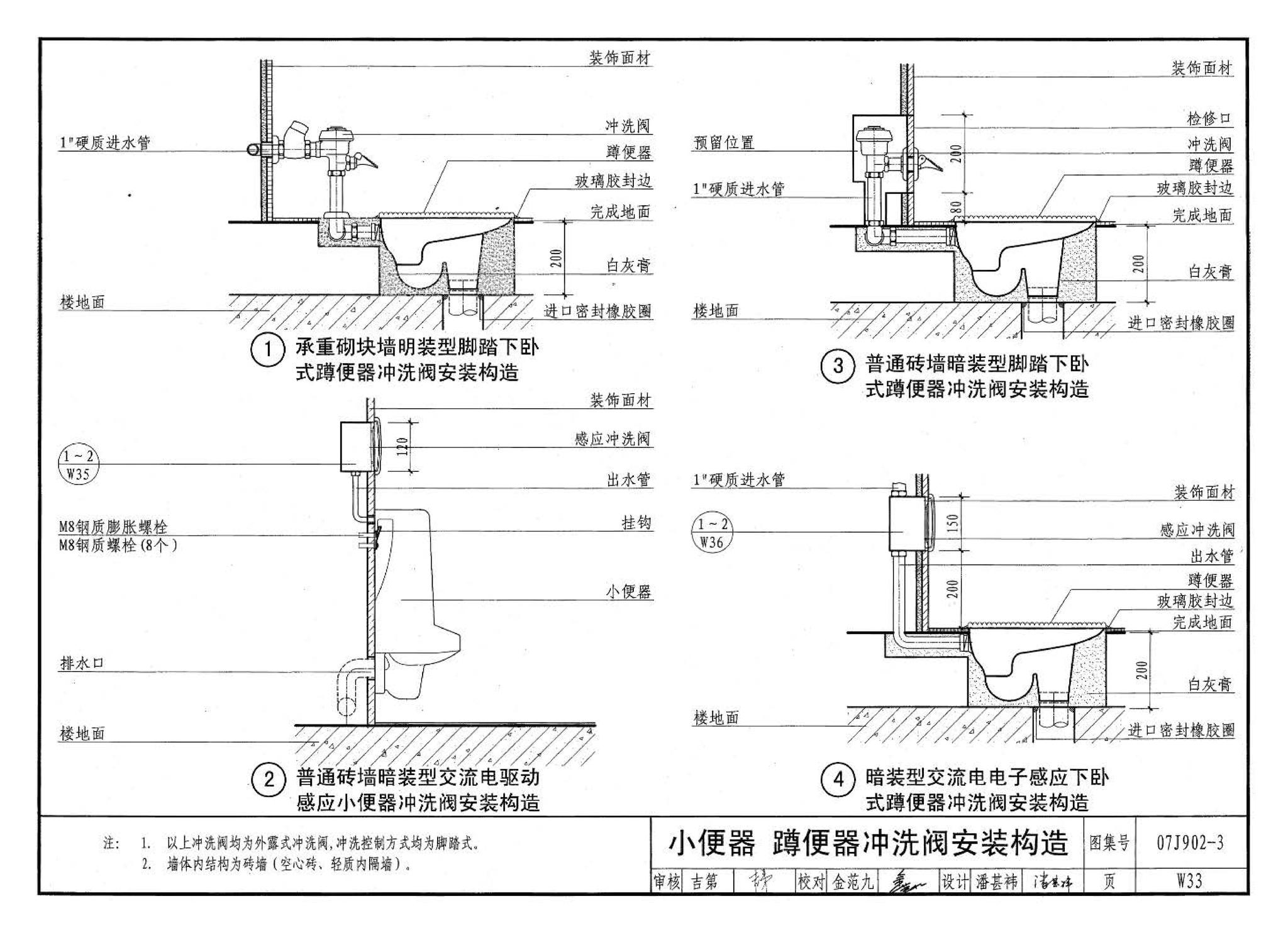 07J902-3--医疗建筑 卫生间、淋浴间、洗池