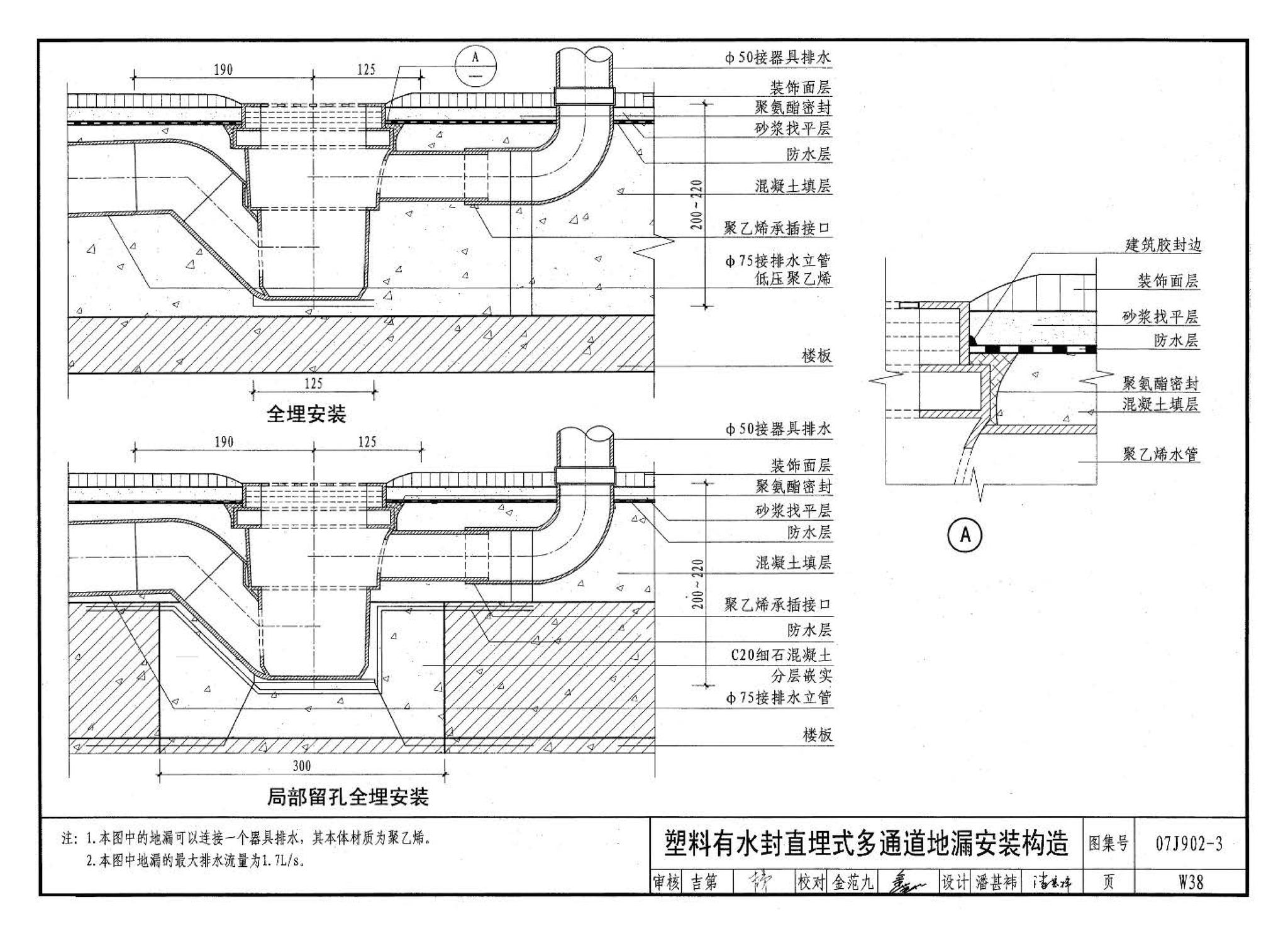 07J902-3--医疗建筑 卫生间、淋浴间、洗池