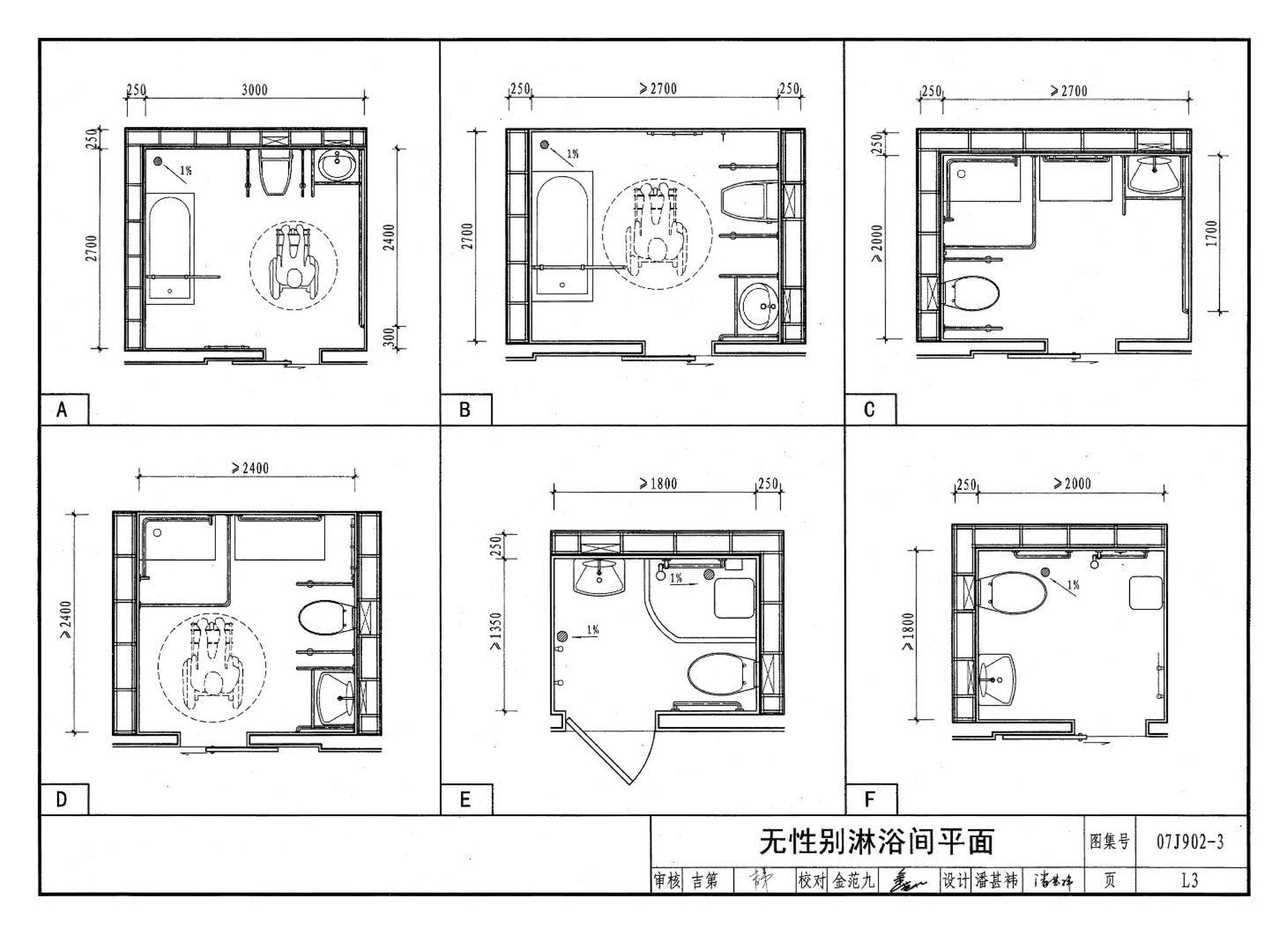 07J902-3--医疗建筑 卫生间、淋浴间、洗池