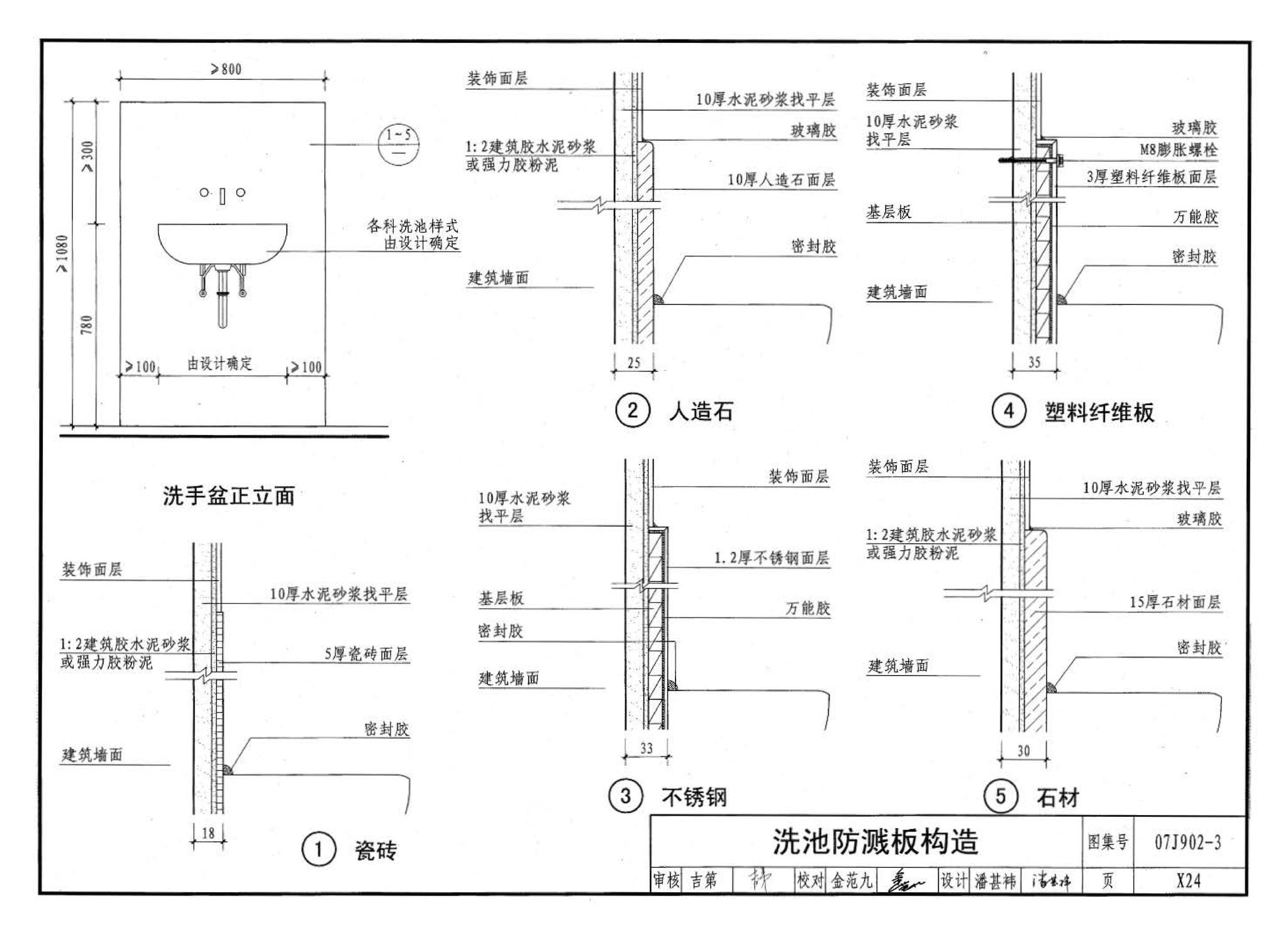 07J902-3--医疗建筑 卫生间、淋浴间、洗池